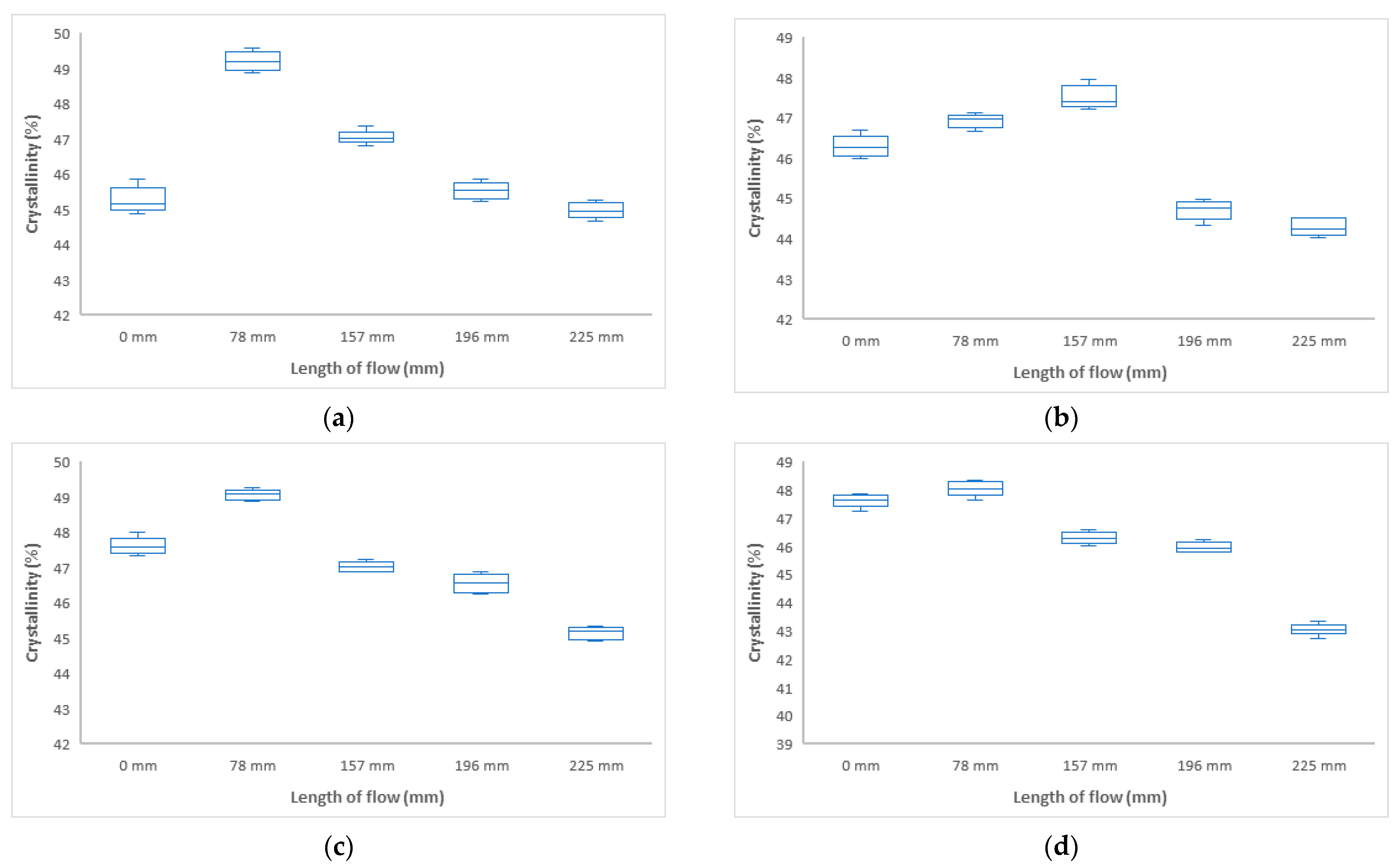 Polymers 17 01012 g017