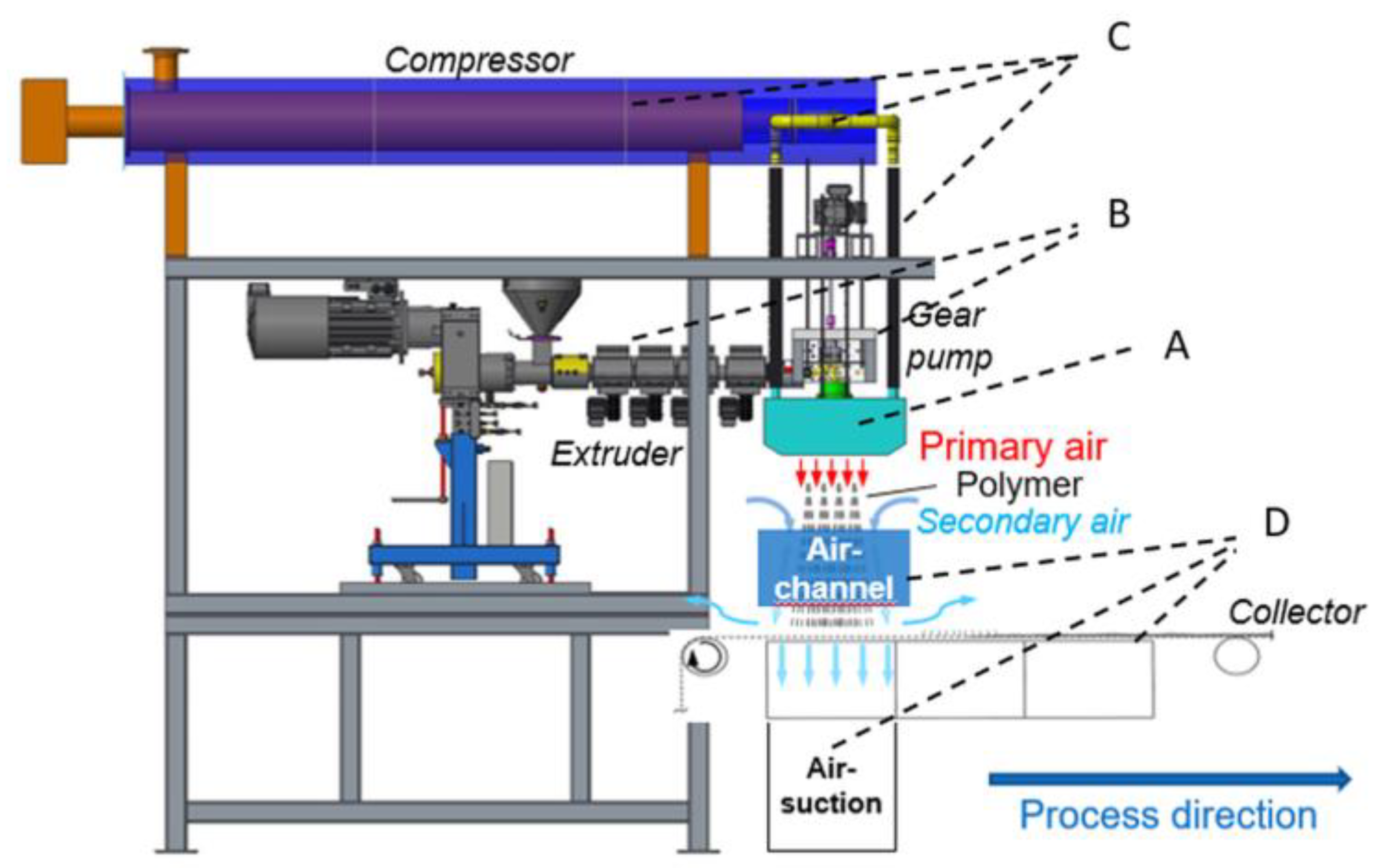 Polymers 17 01013 g005