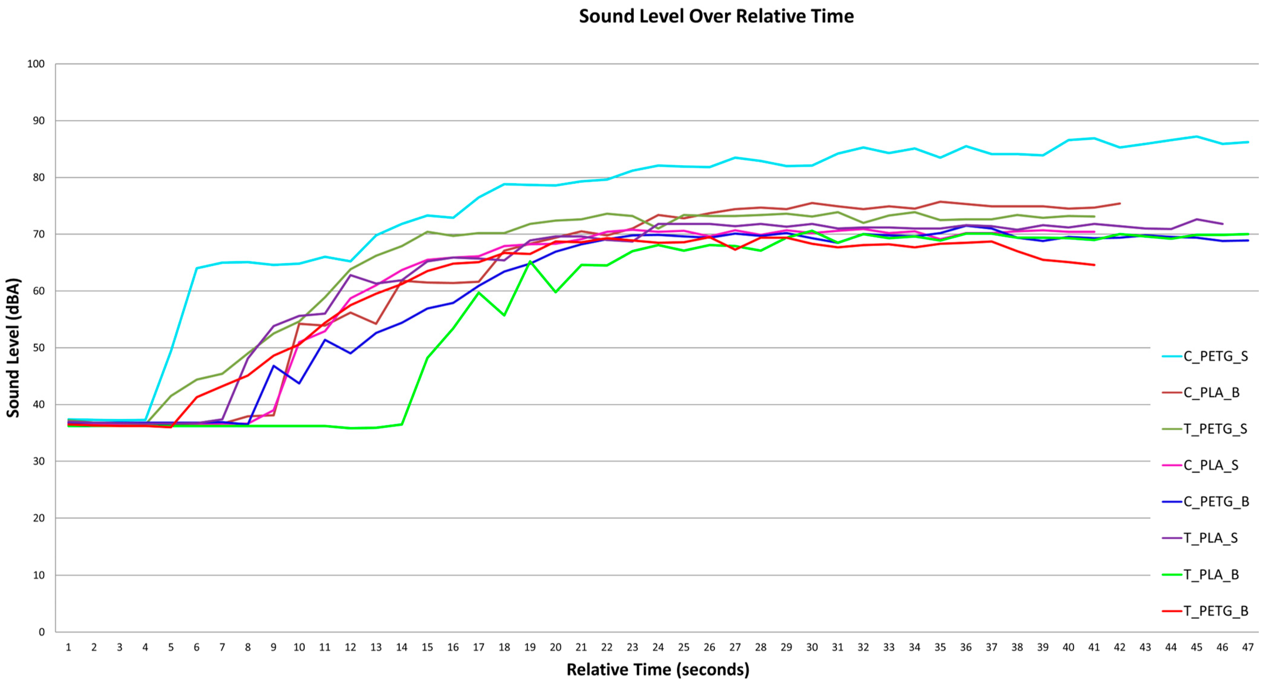 Polymers 17 01015 g005