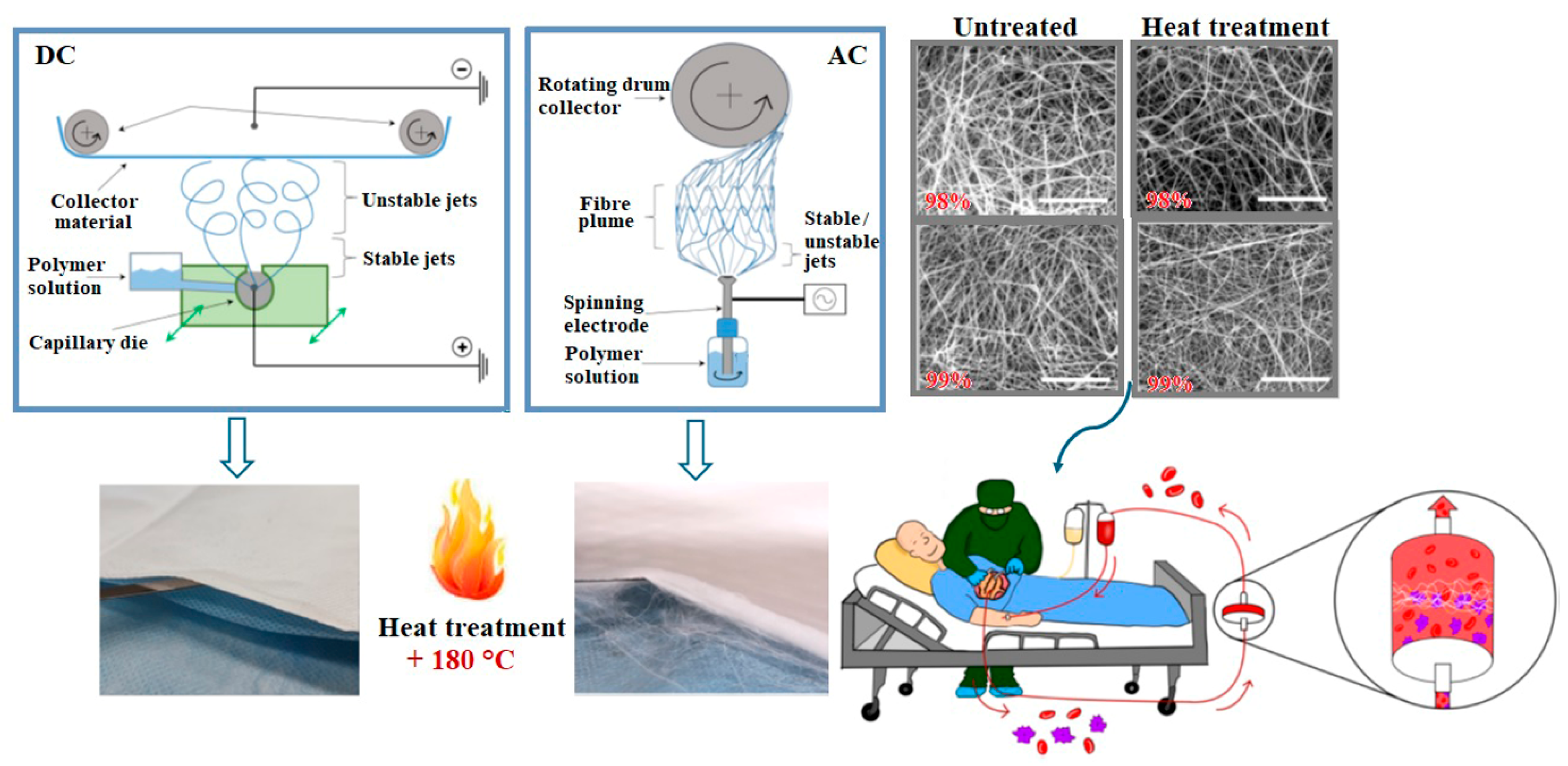 Polymers 17 01016 g007