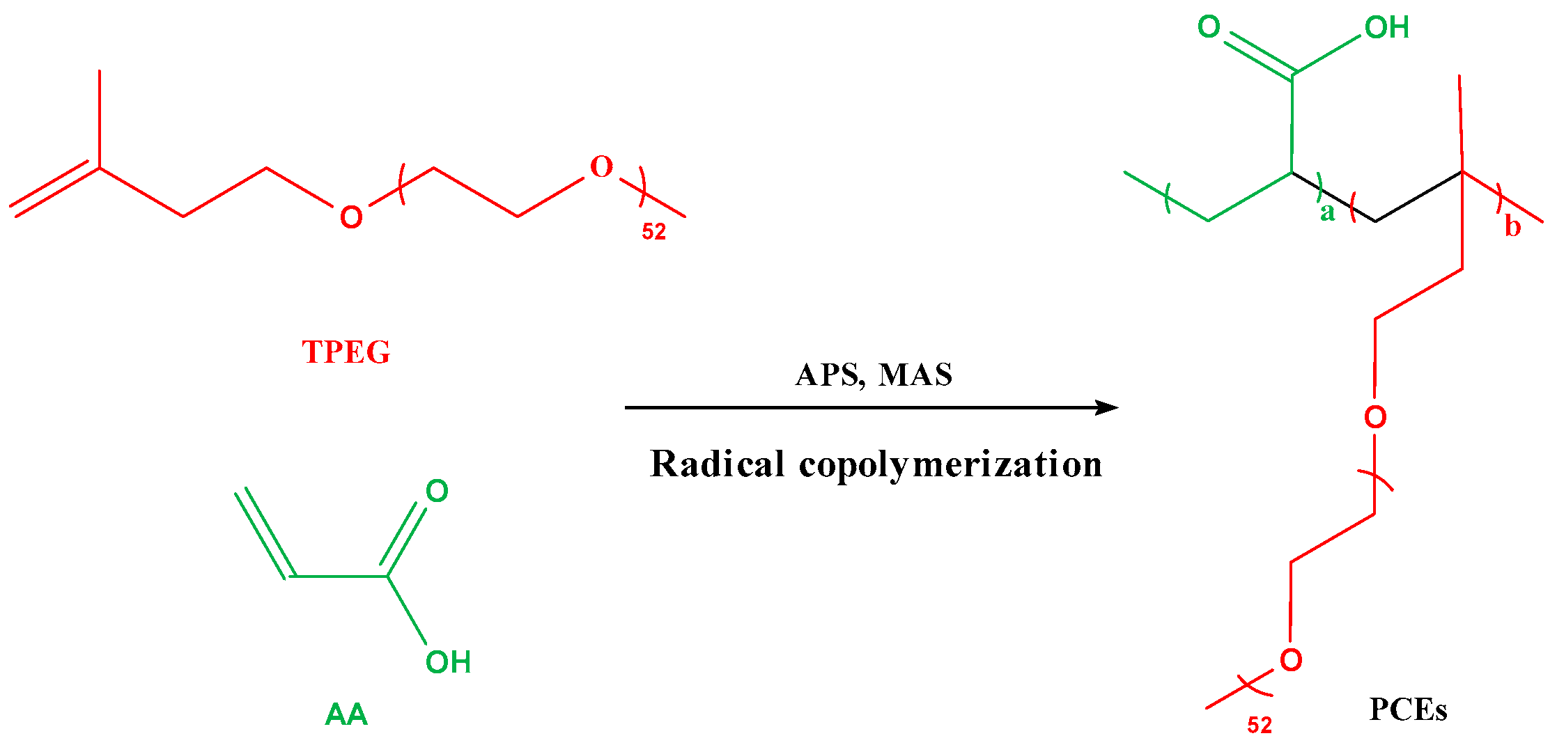 Polymers 17 01017 g003