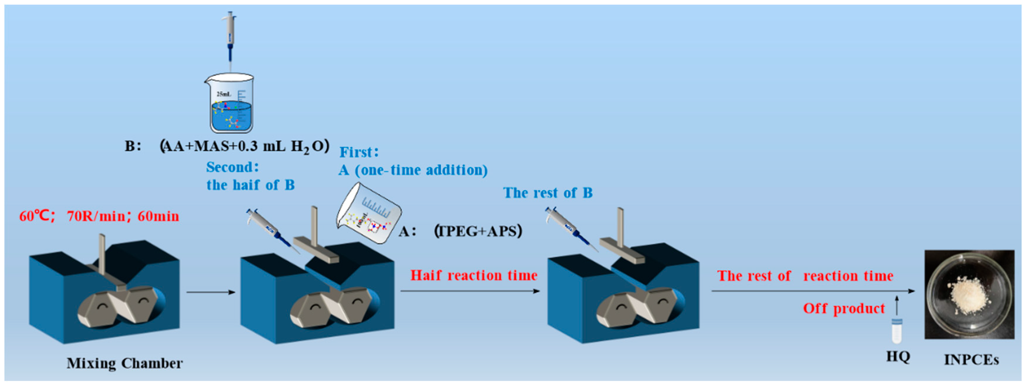 Polymers 17 01017 g004
