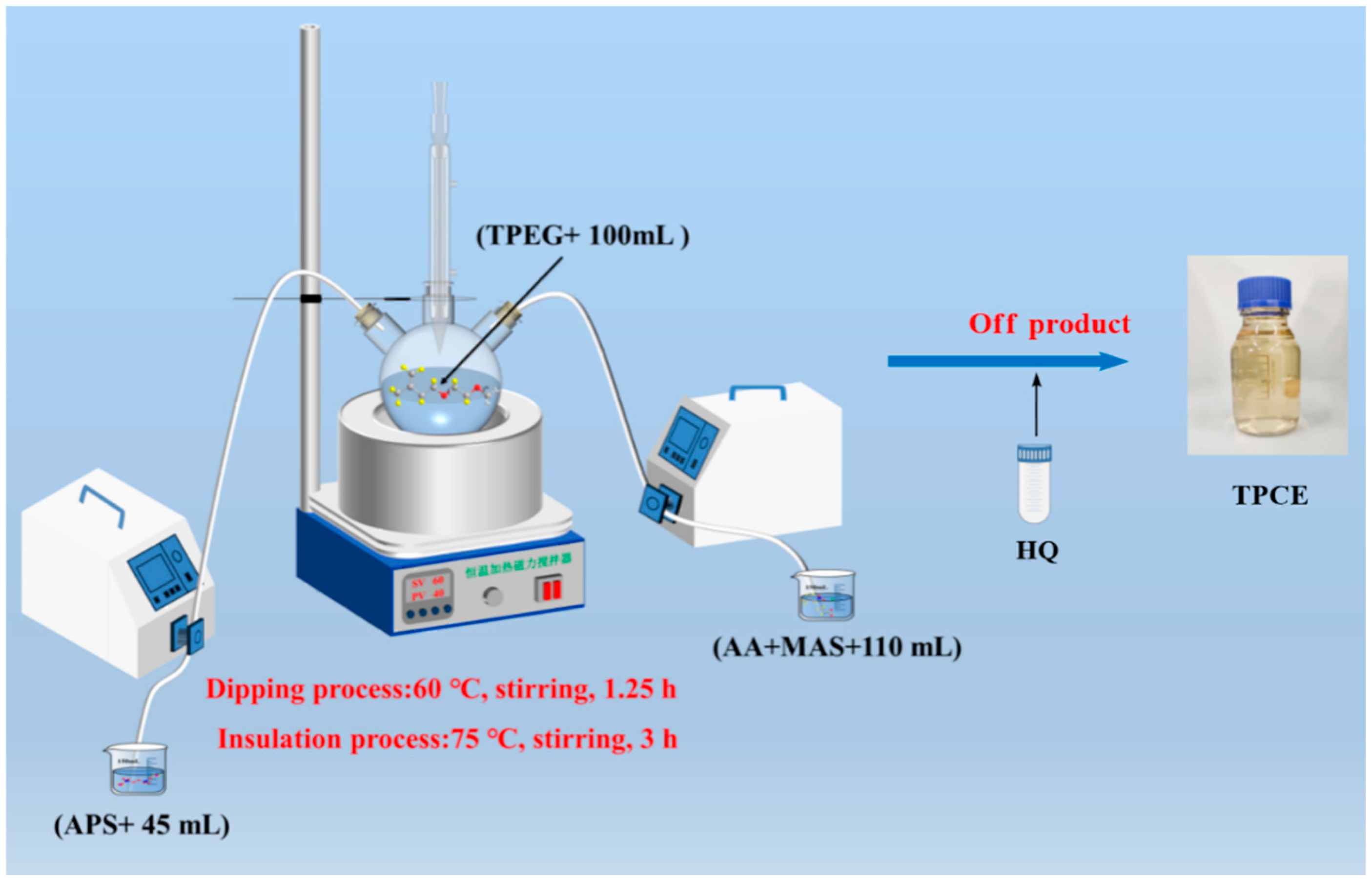 Polymers 17 01017 g005