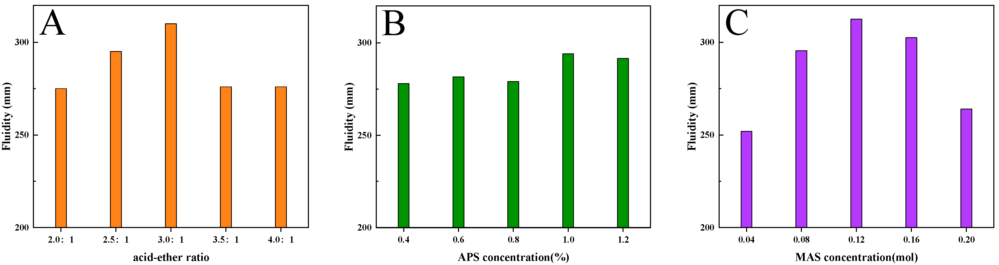 Polymers 17 01017 g009