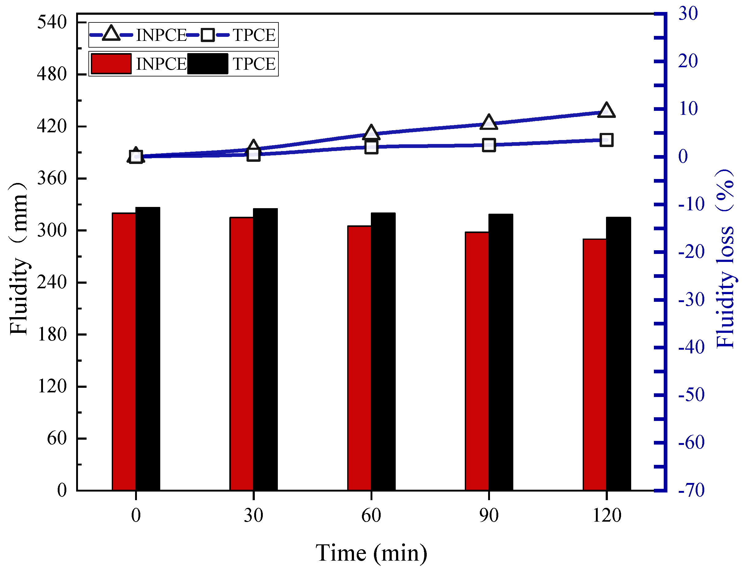 Polymers 17 01017 g010