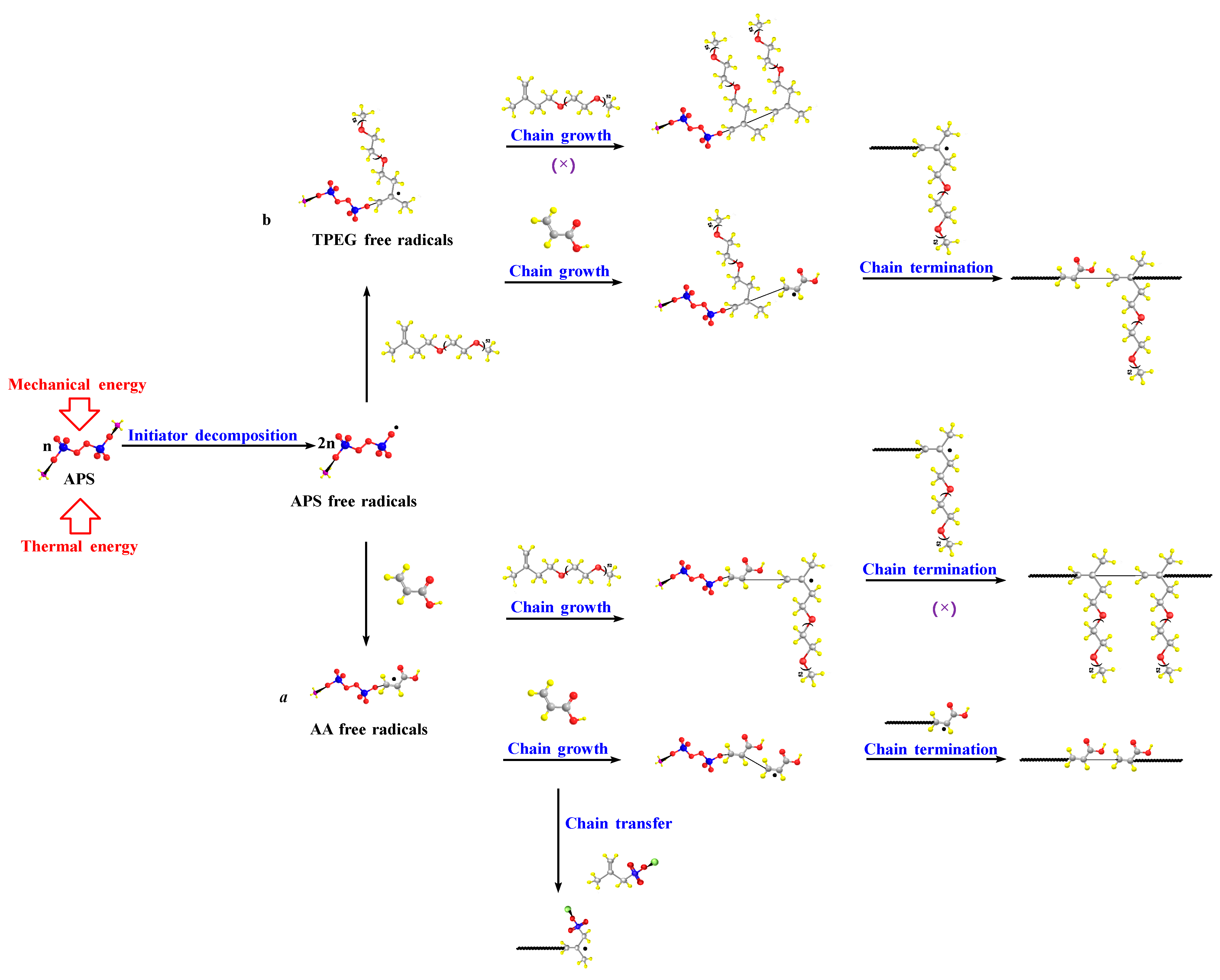 Polymers 17 01017 g011