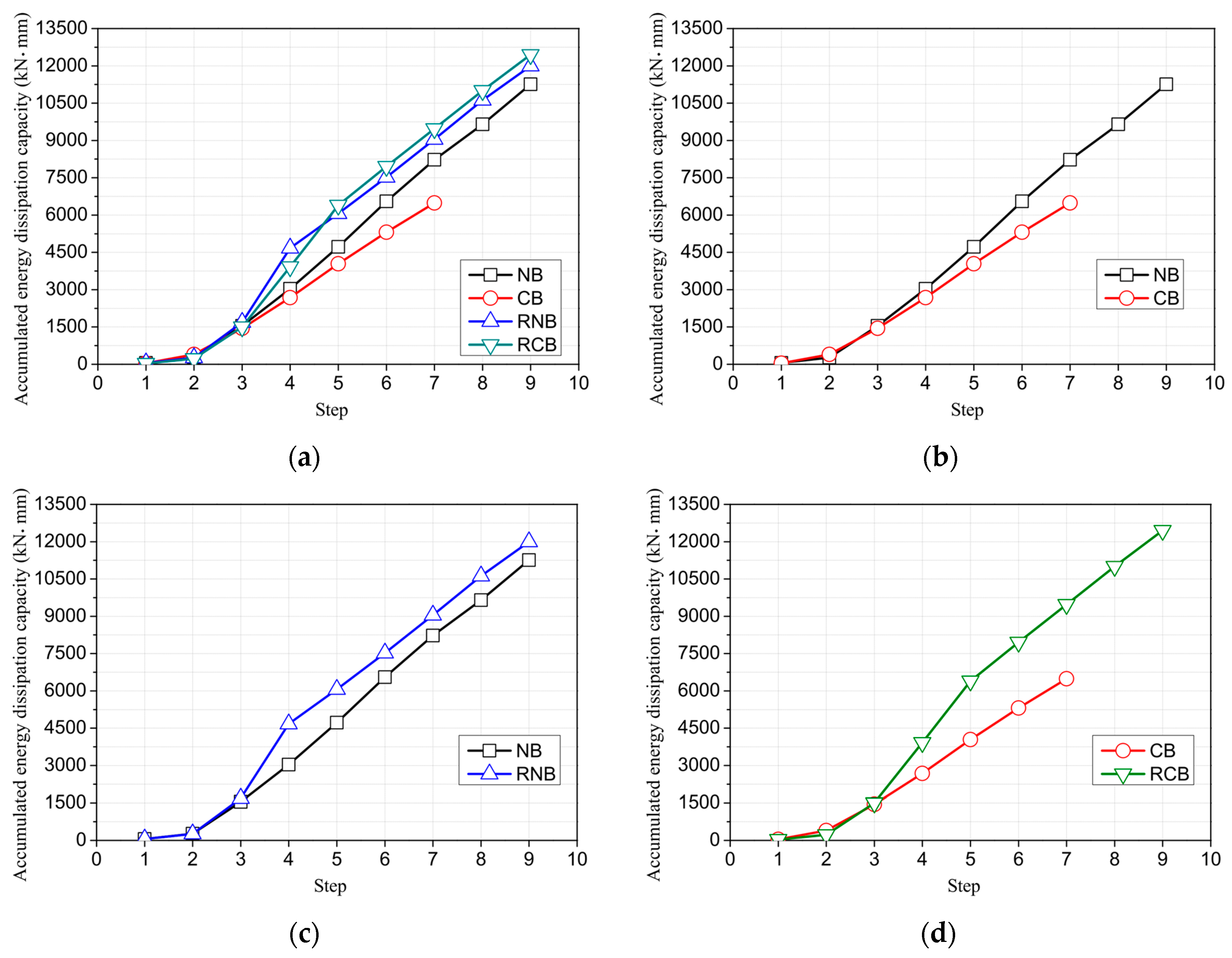 Polymers 17 01021 g015