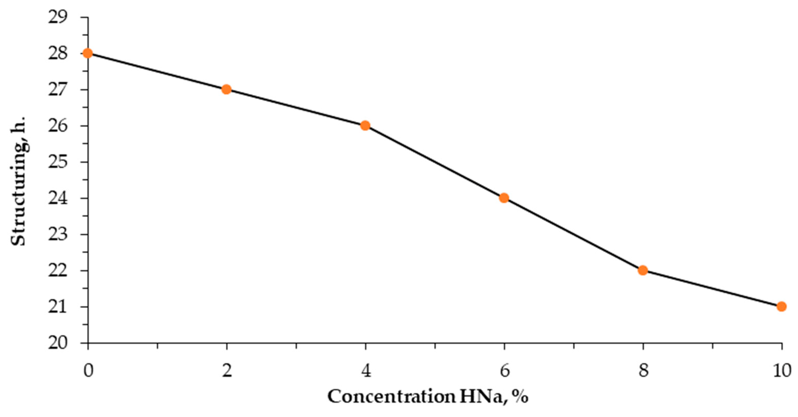Polymers 17 01022 g001