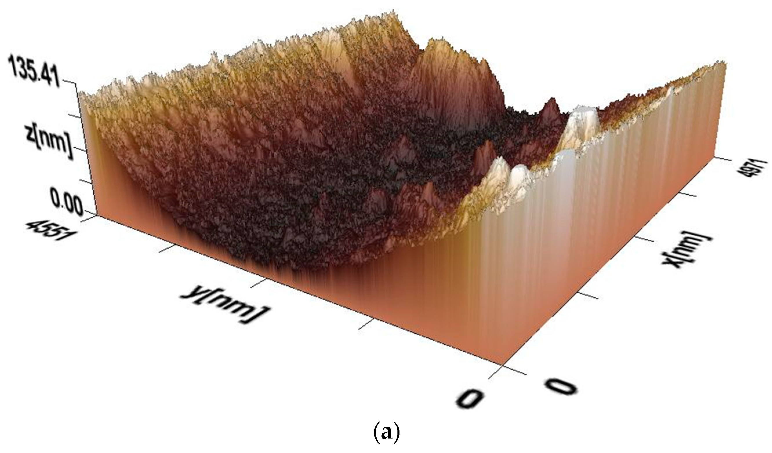 Polymers 17 01022 g005a