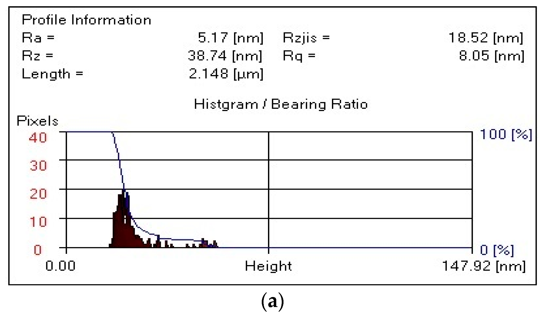 Polymers 17 01022 g006a