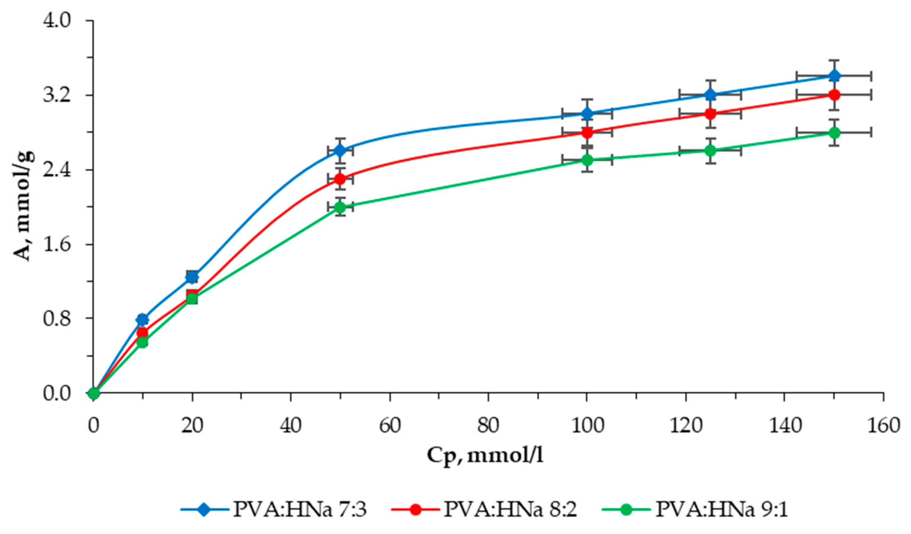 Polymers 17 01022 g007