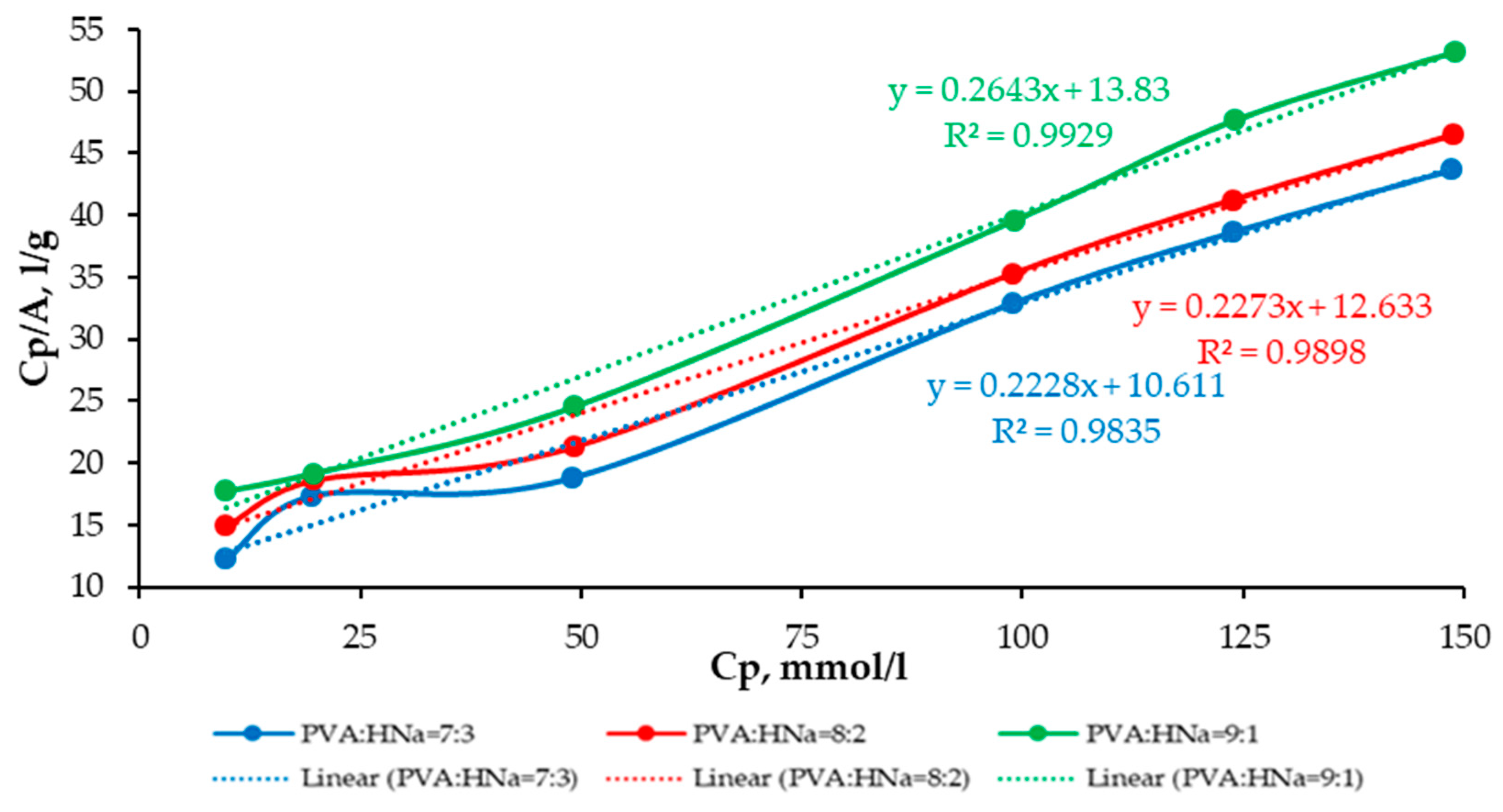 Polymers 17 01022 g008