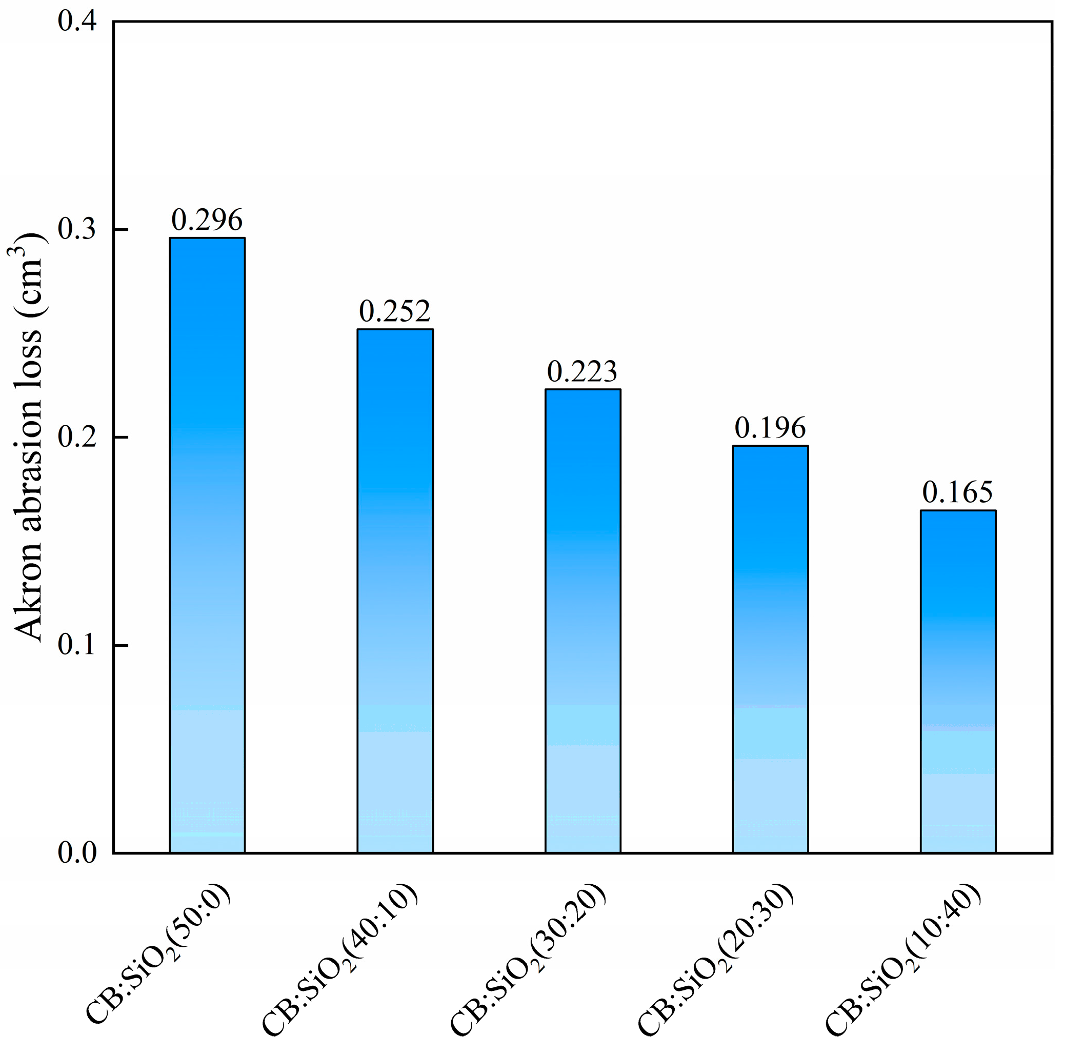 Polymers 17 01023 g006