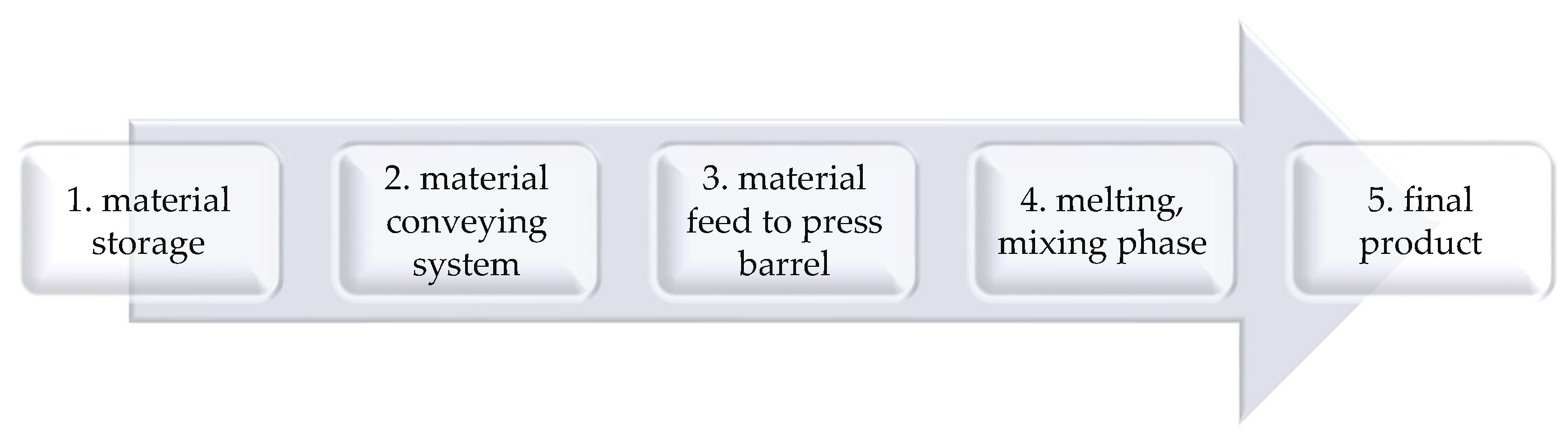 Polymers 17 01025 g002