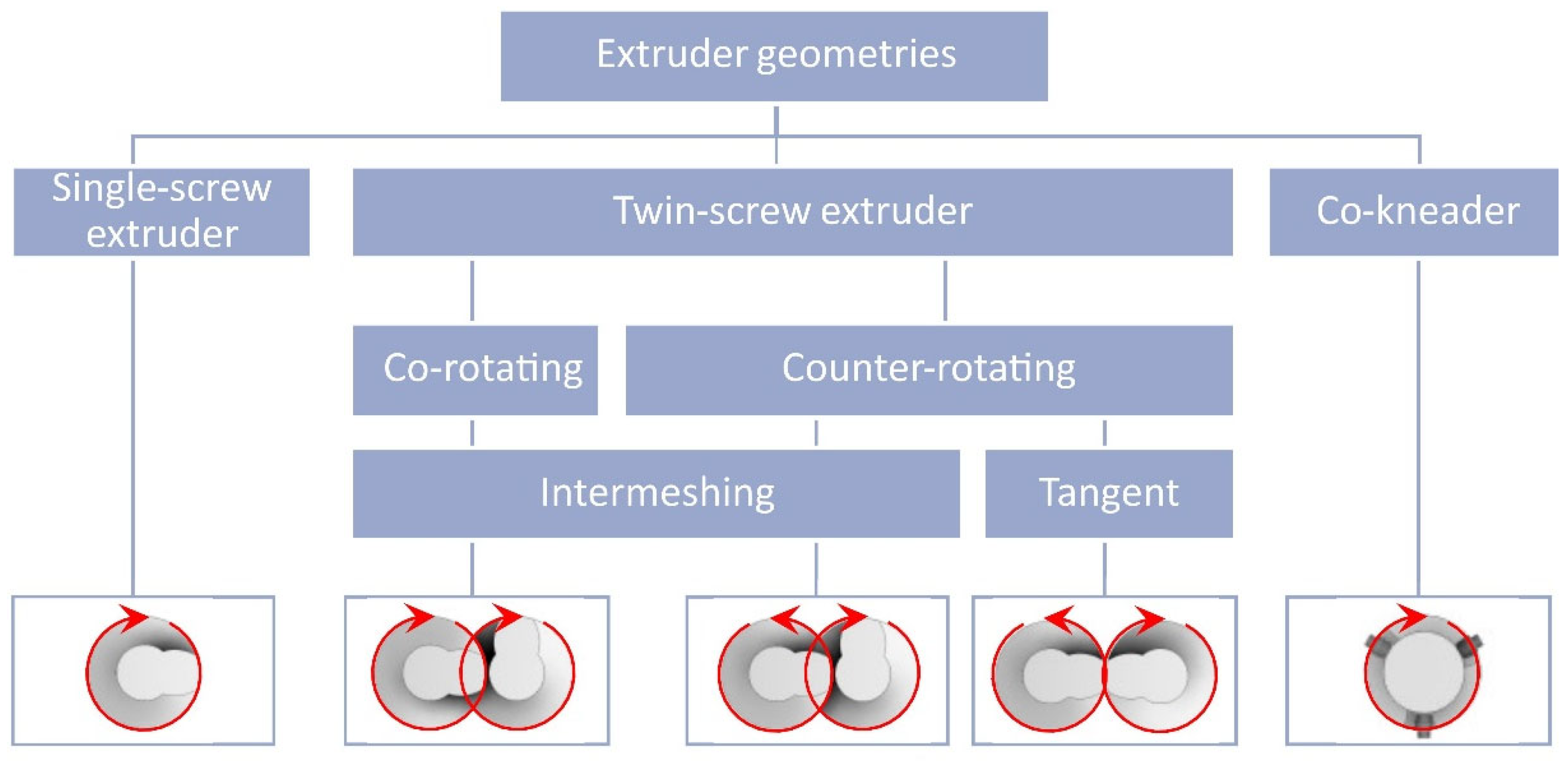 Polymers 17 01025 g004
