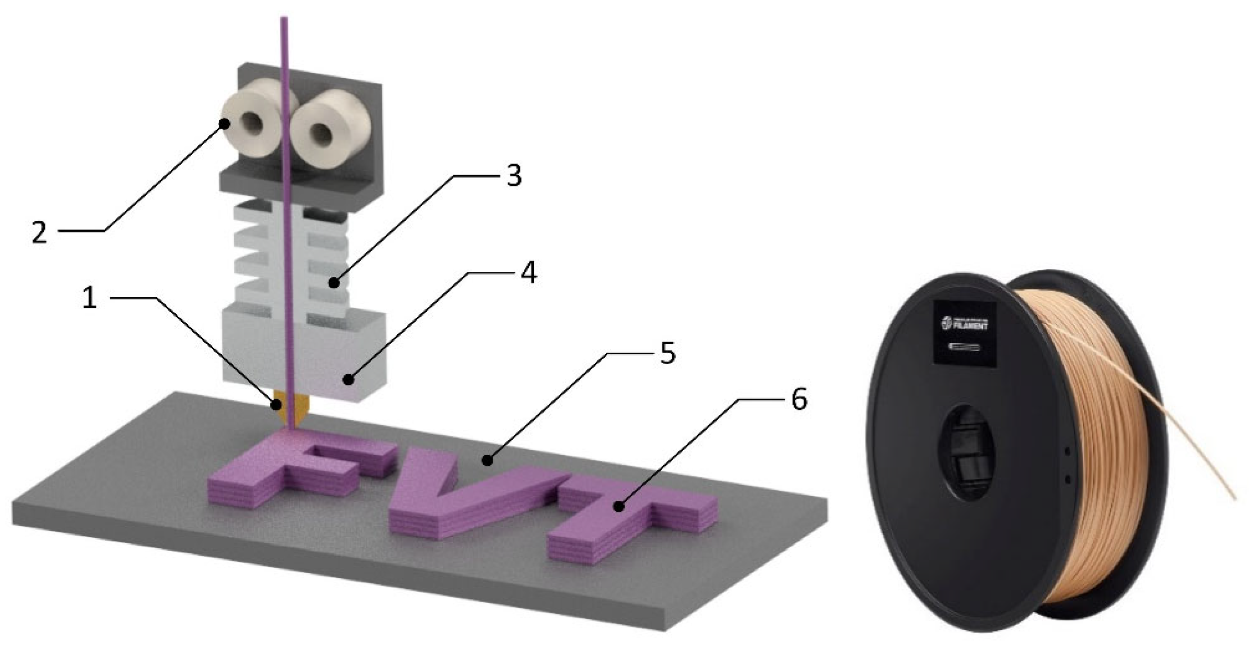 Polymers 17 01025 g007