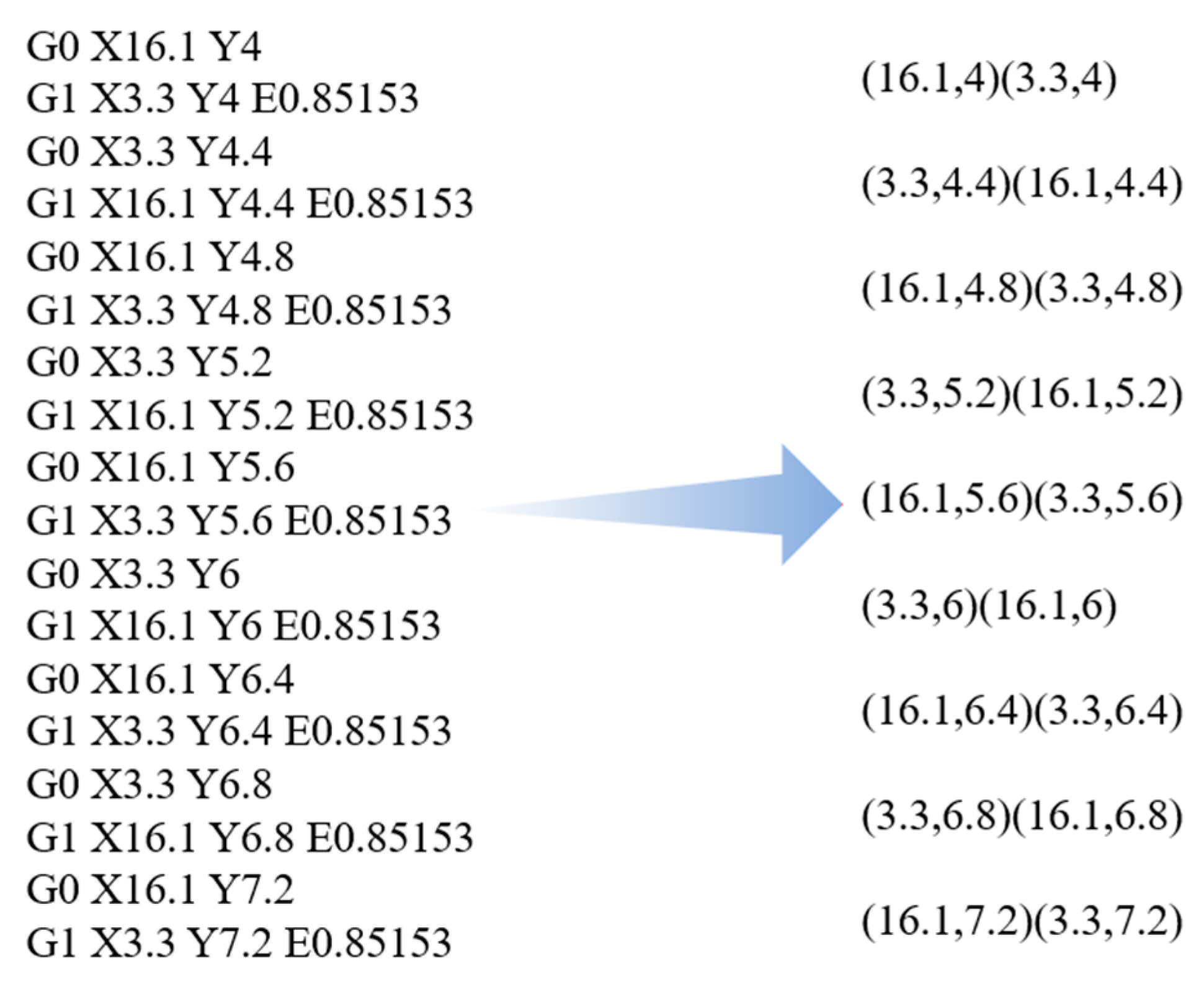 Polymers 17 01026 g003