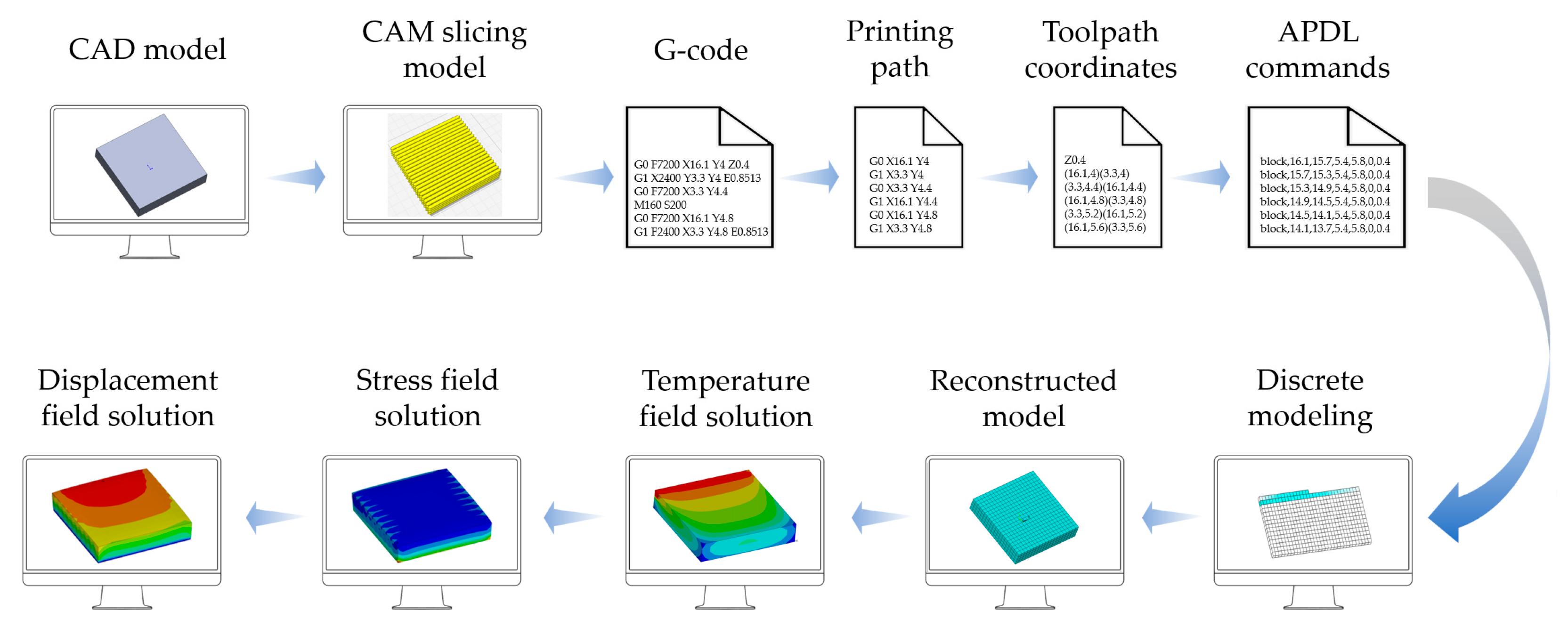 Polymers 17 01026 g014