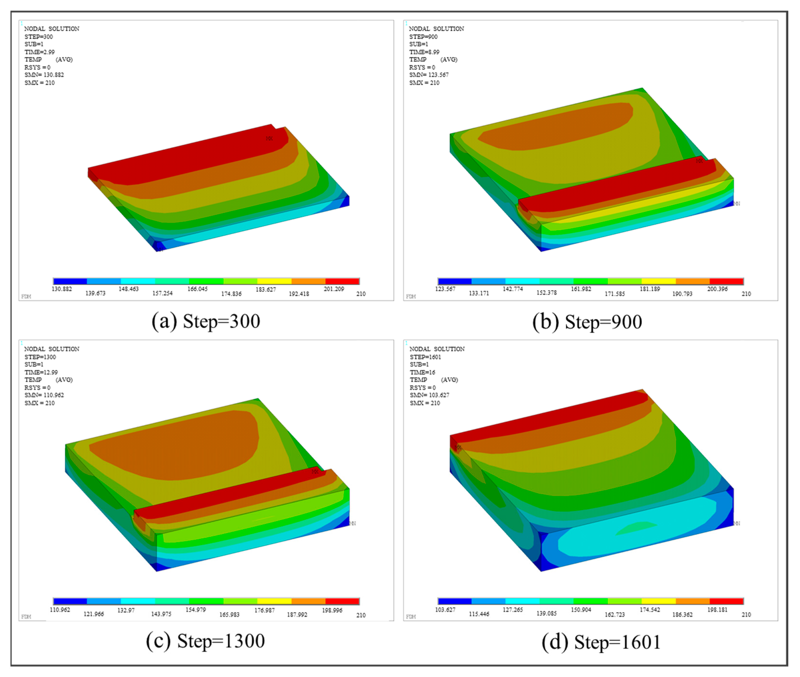 Polymers 17 01026 g016