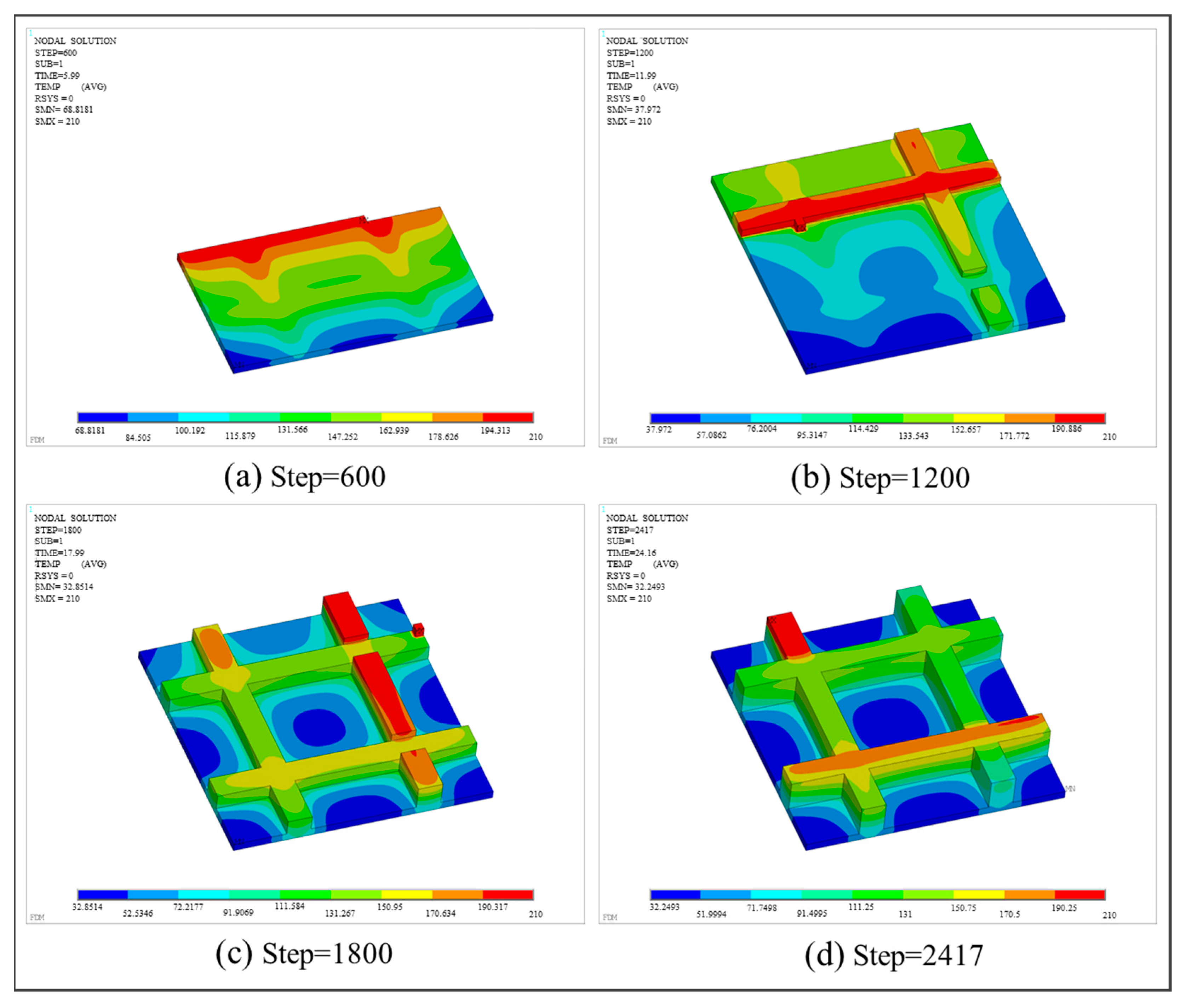 Polymers 17 01026 g024