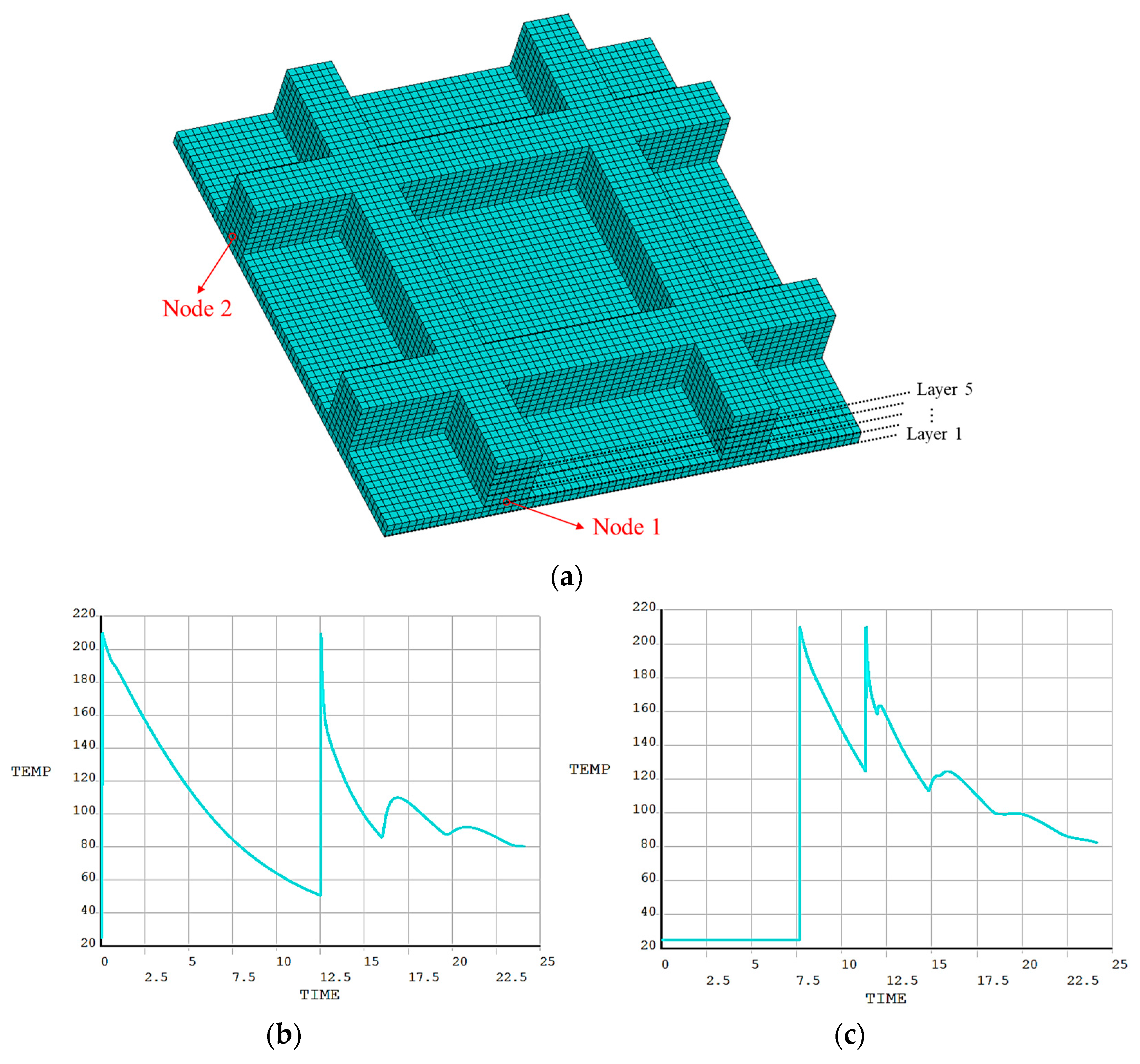 Polymers 17 01026 g026