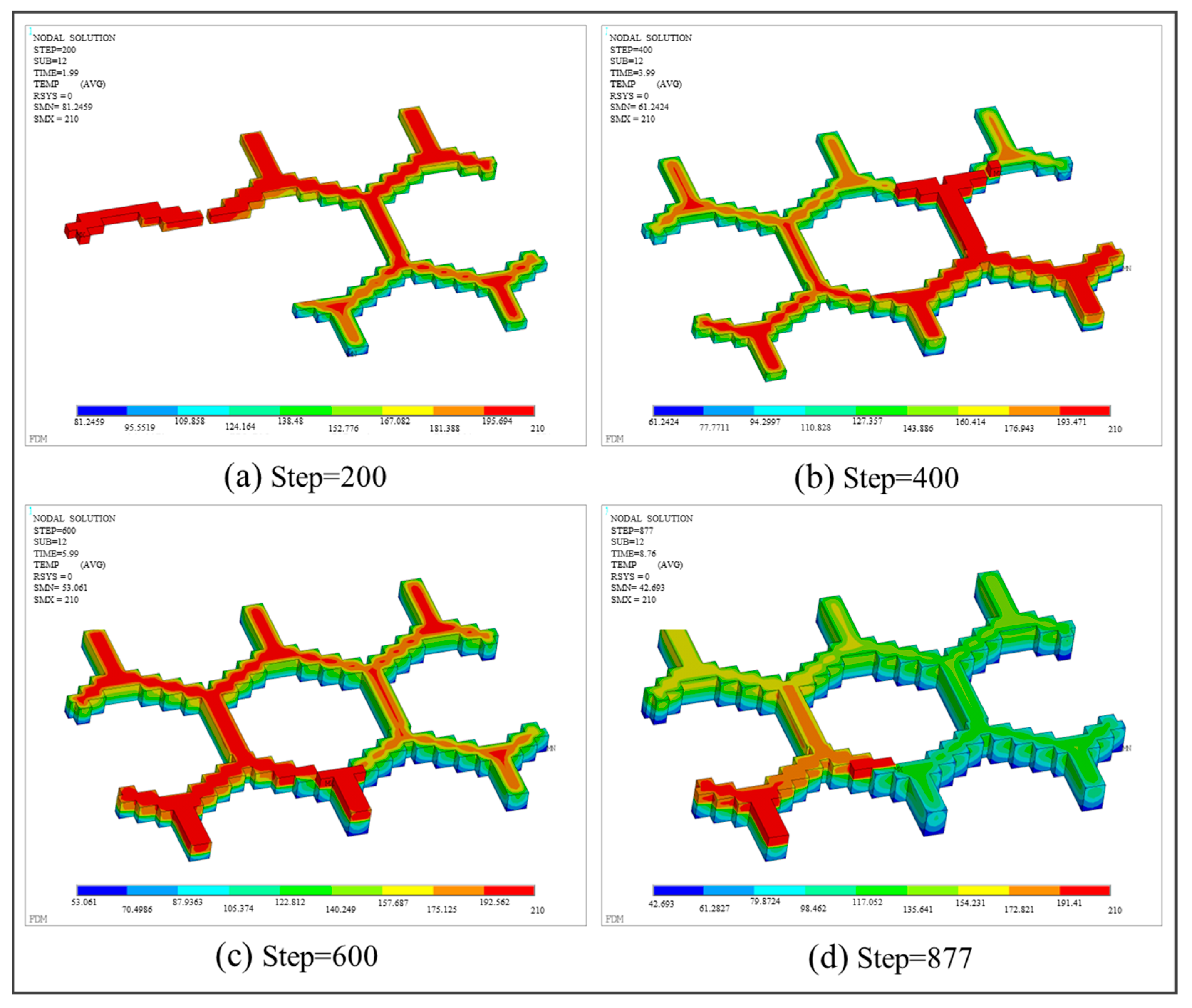 Polymers 17 01026 g032