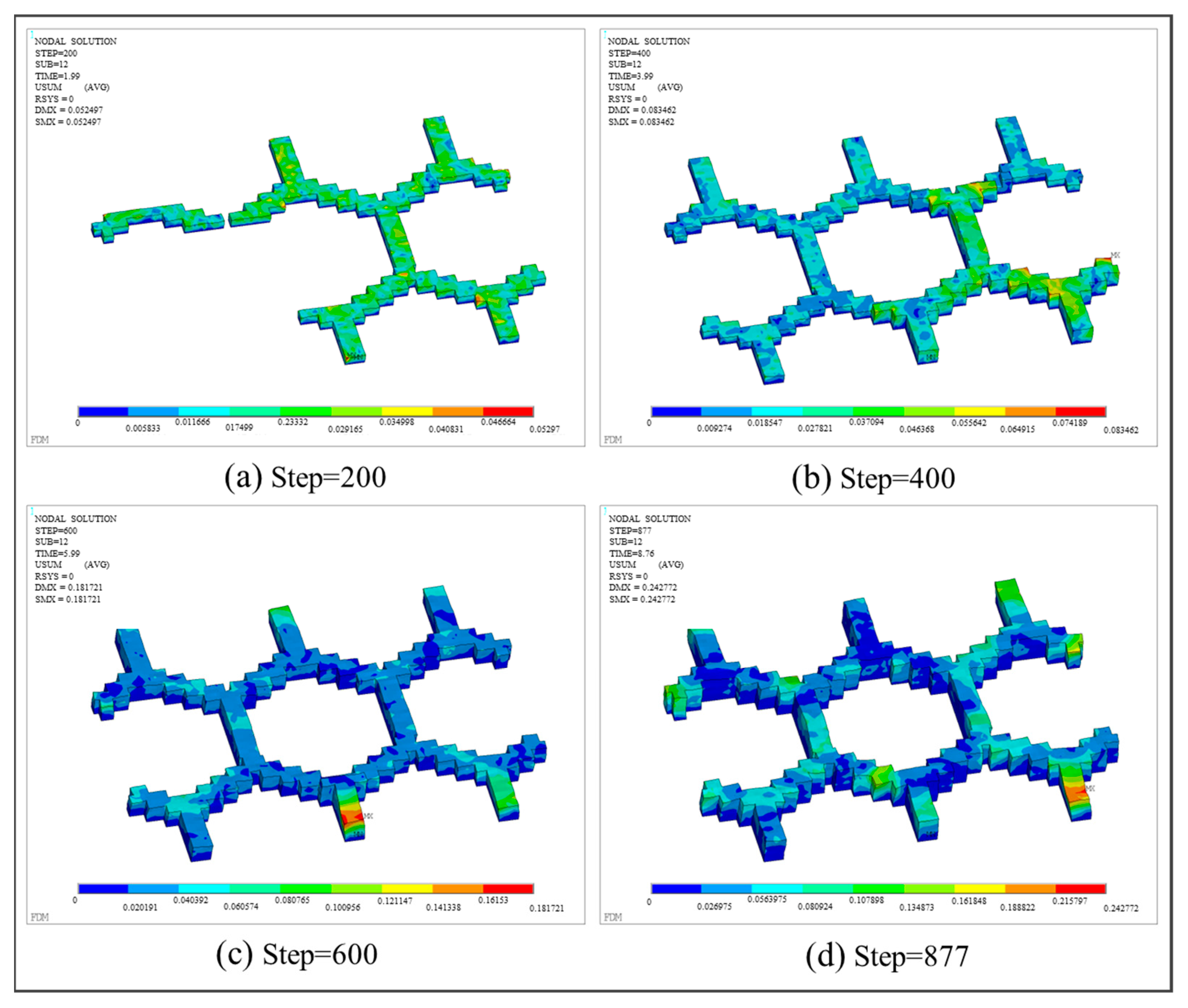 Polymers 17 01026 g036