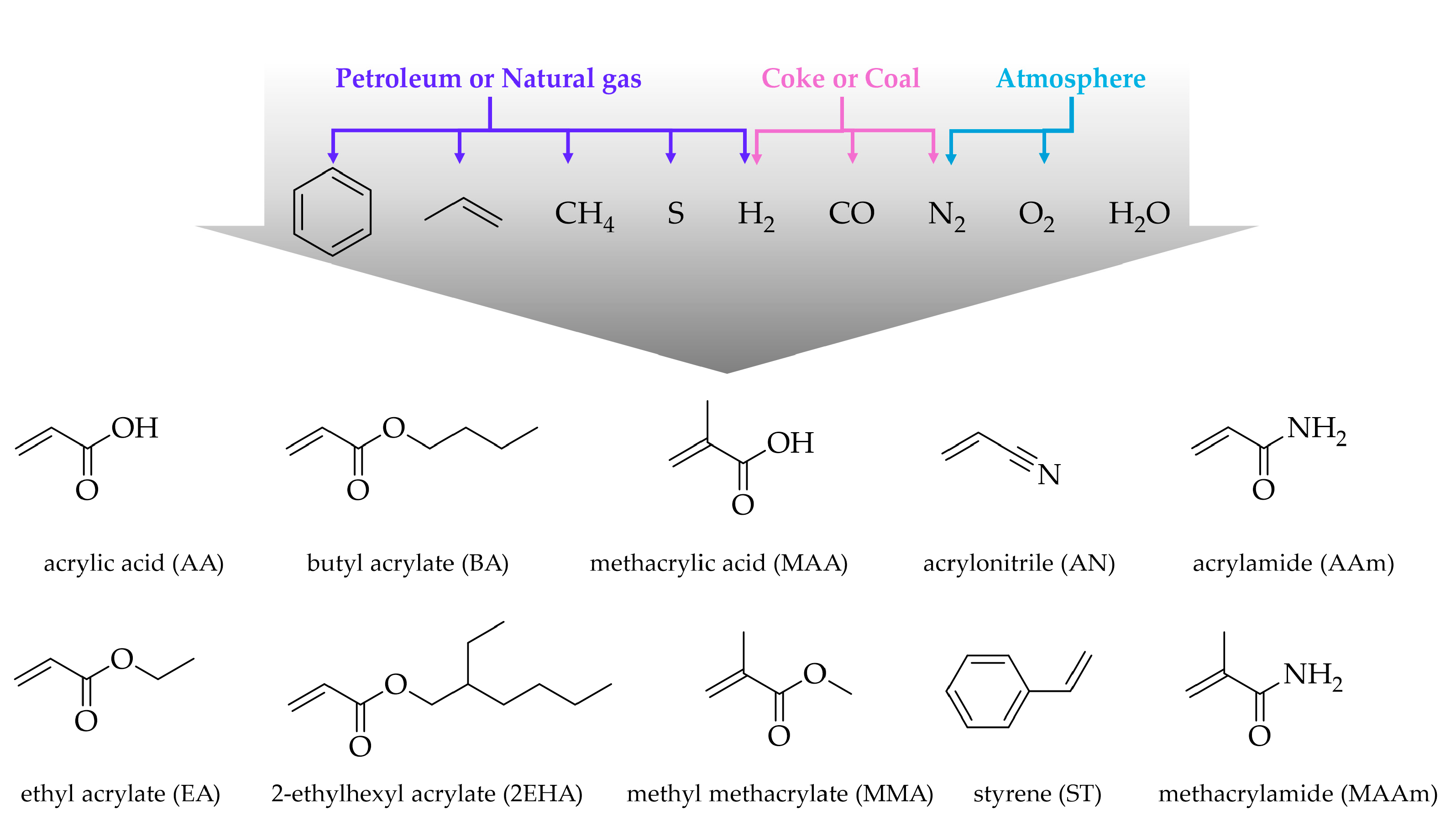 Polymers 17 01027 g001