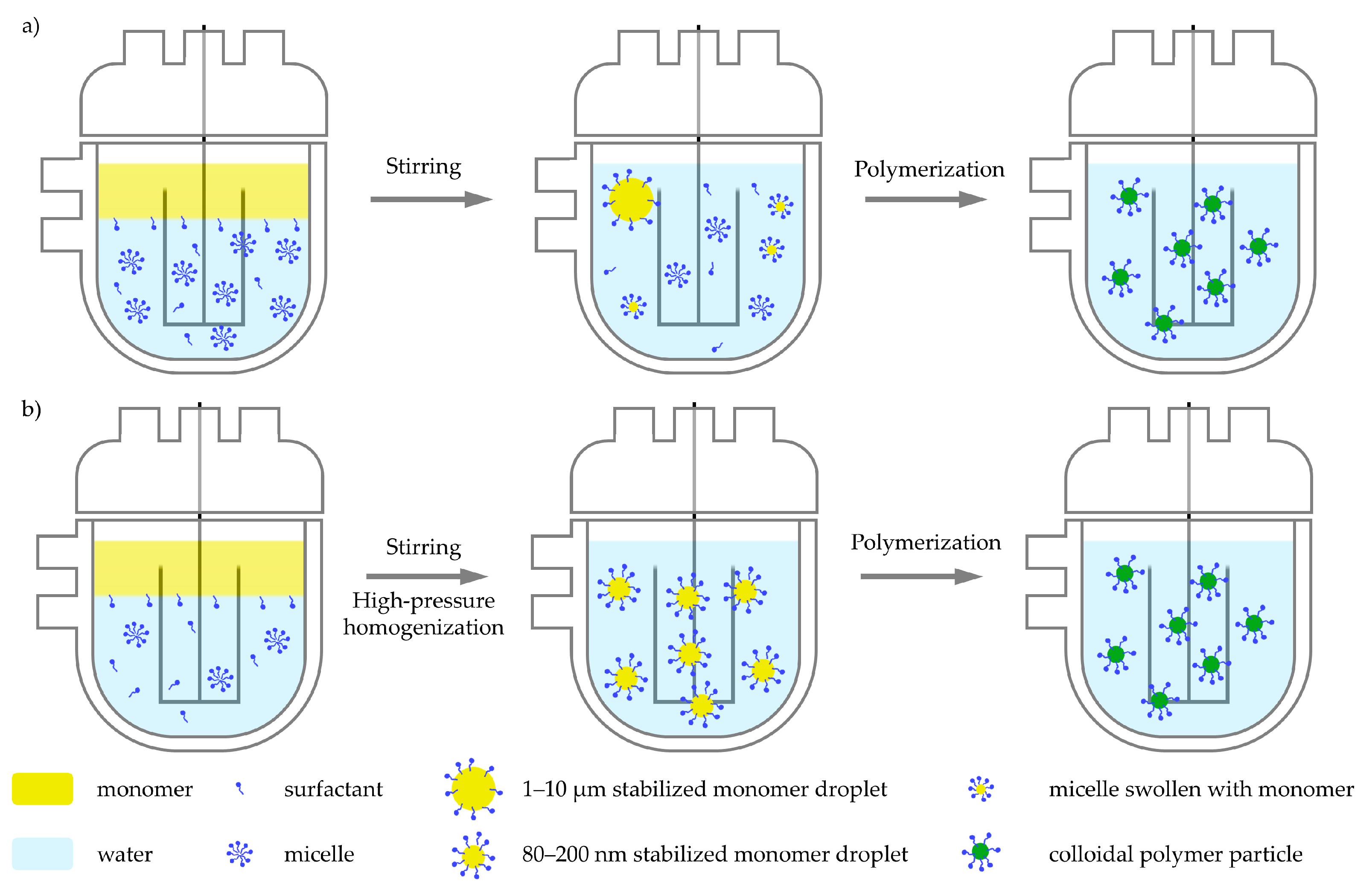 Polymers 17 01027 g002