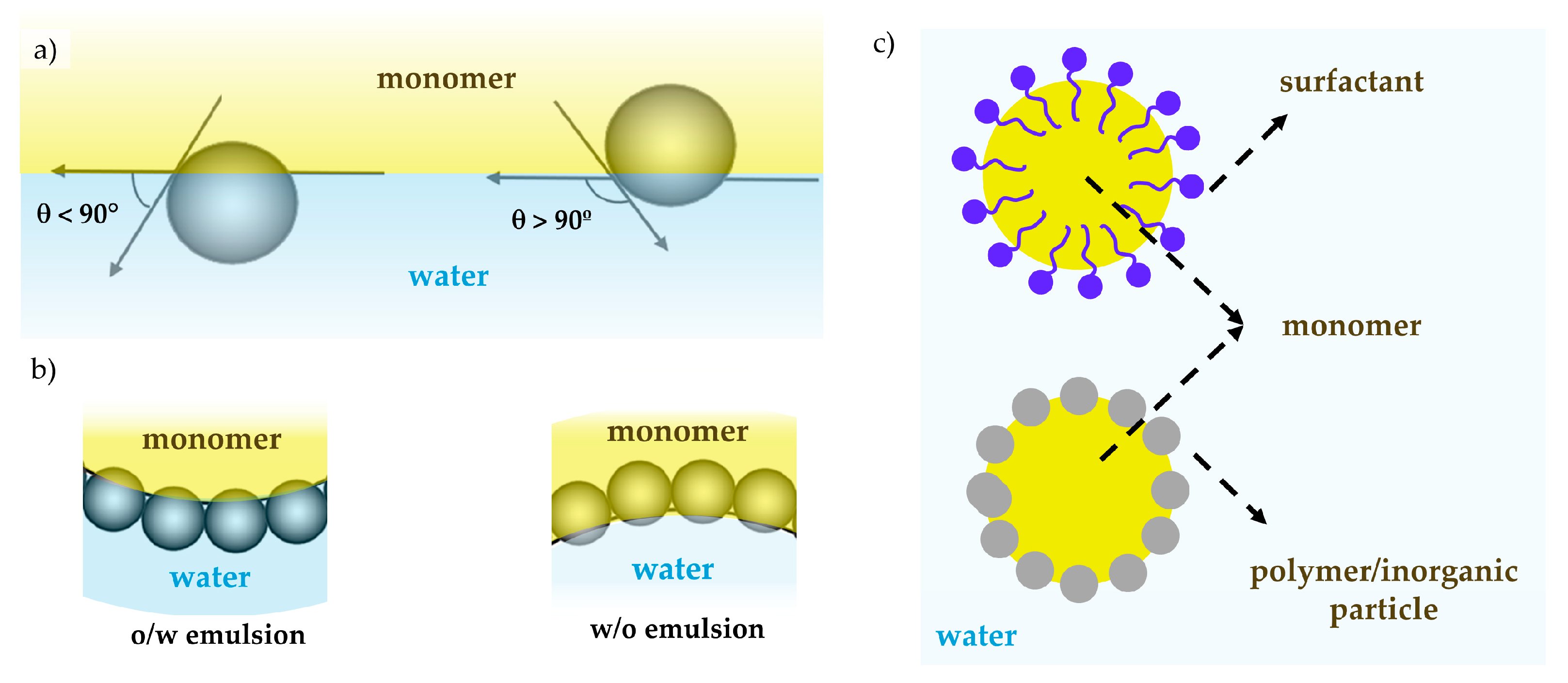 Polymers 17 01027 g003