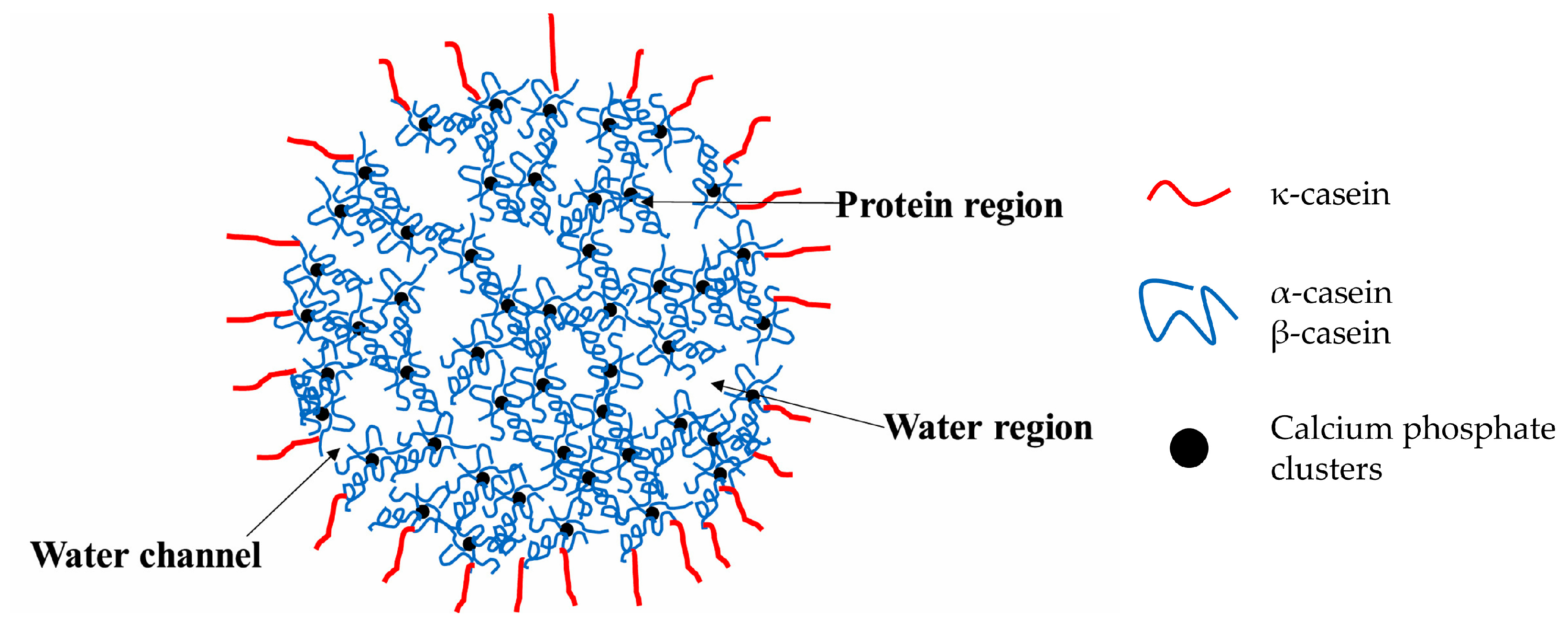 Polymers 17 01027 g006