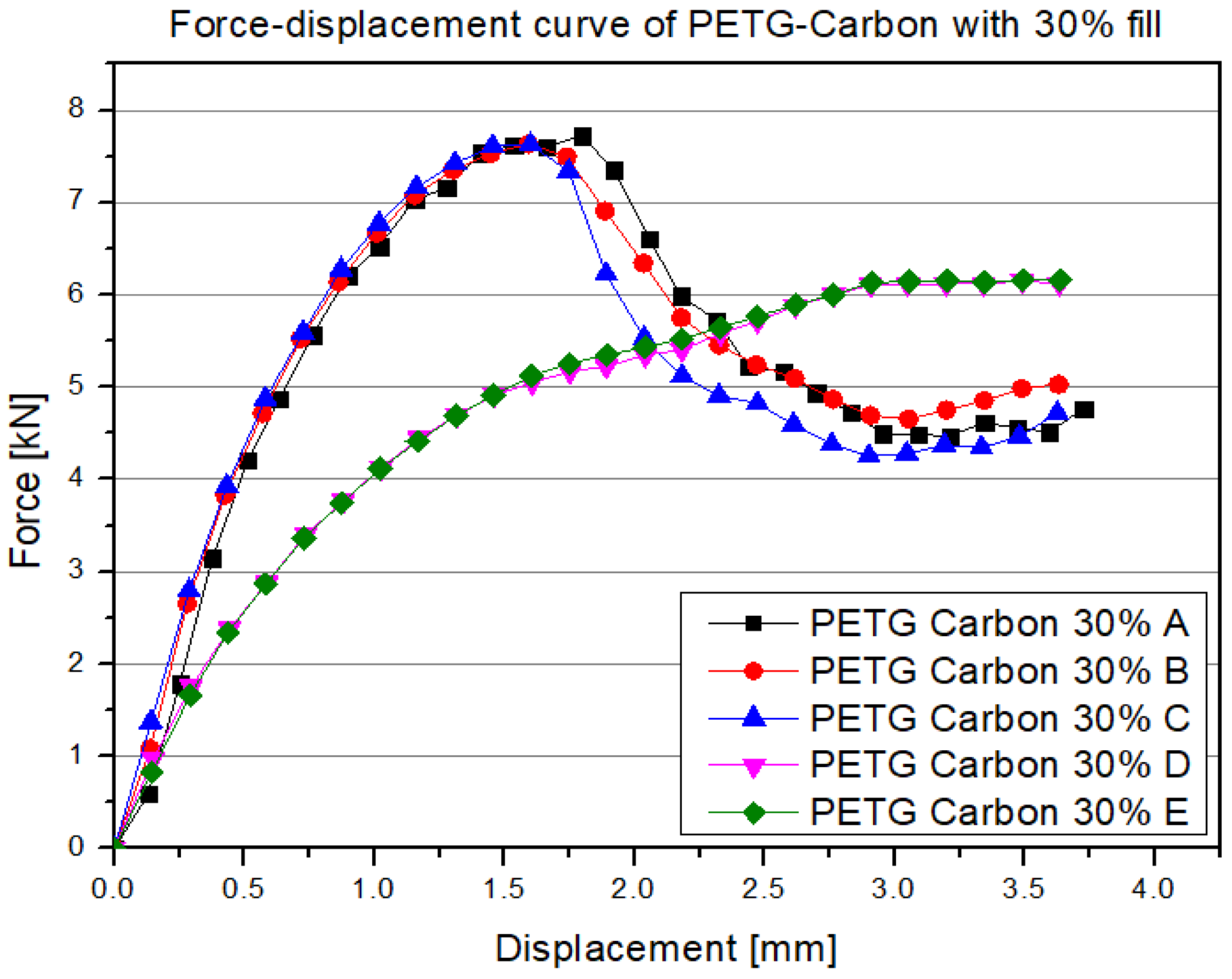 Polymers 17 01028 g010