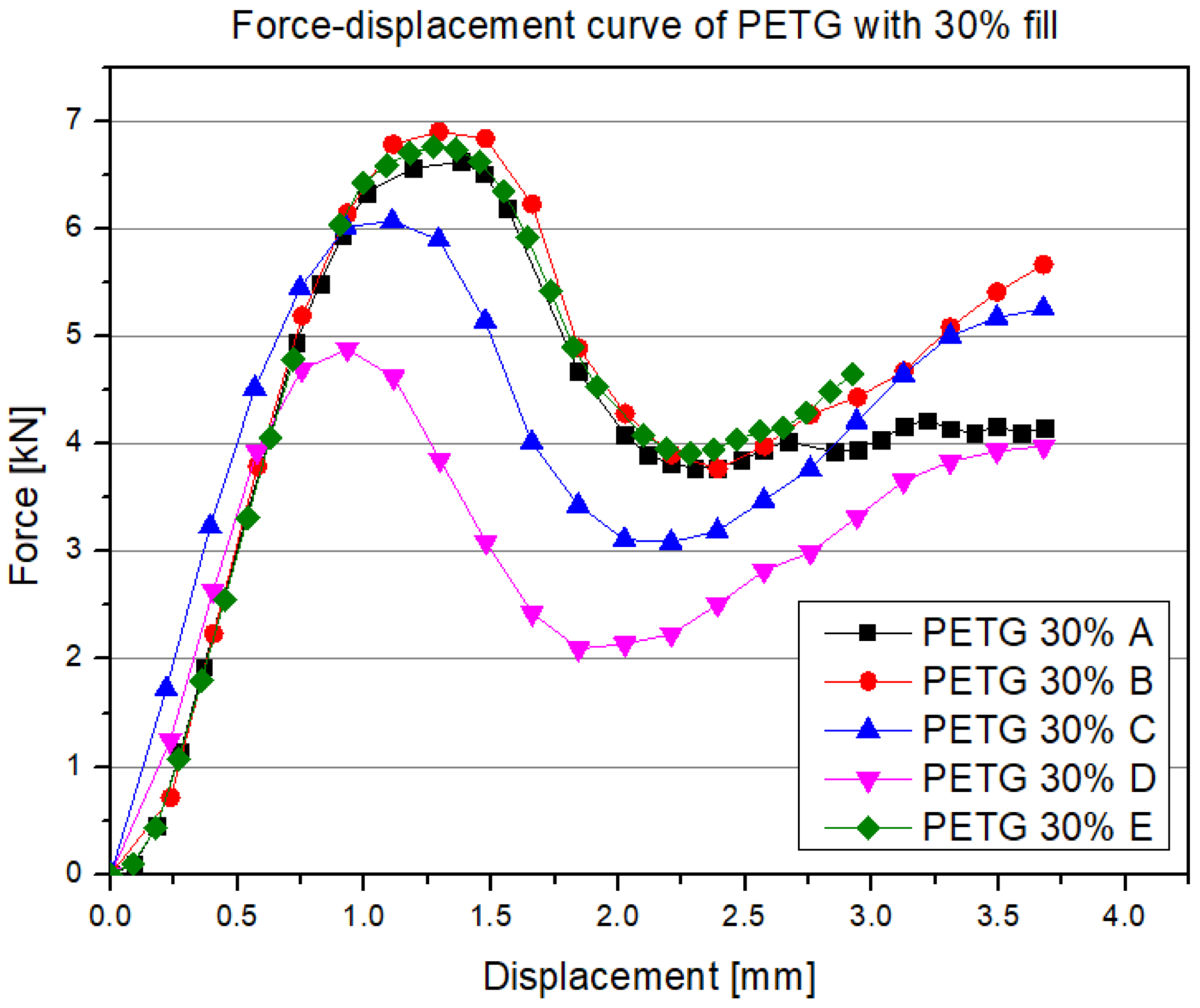 Polymers 17 01028 g012