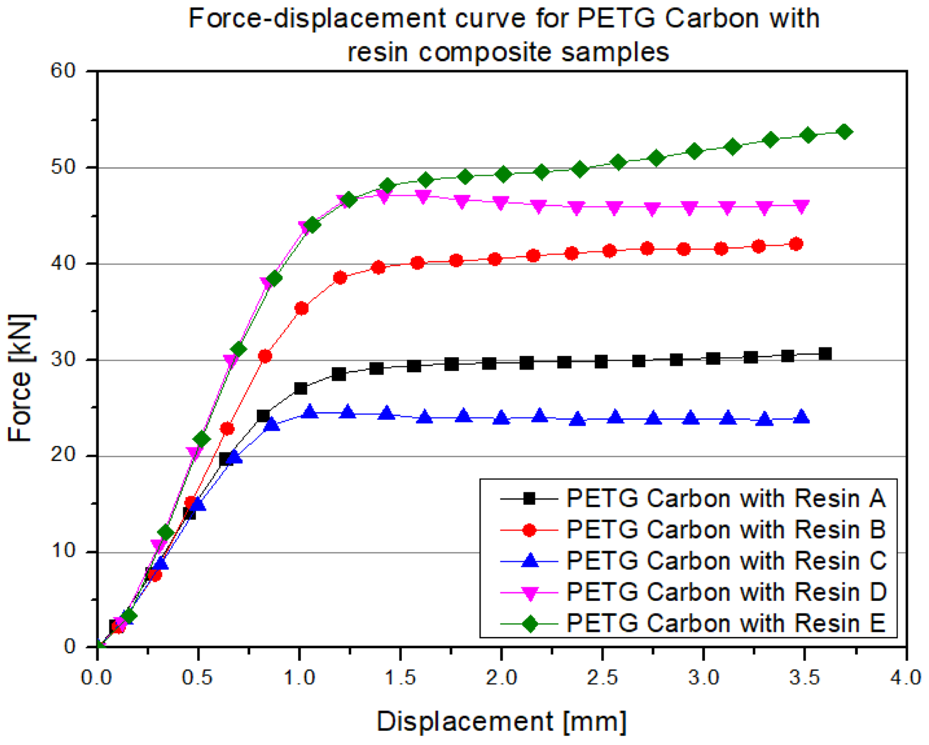 Polymers 17 01028 g013