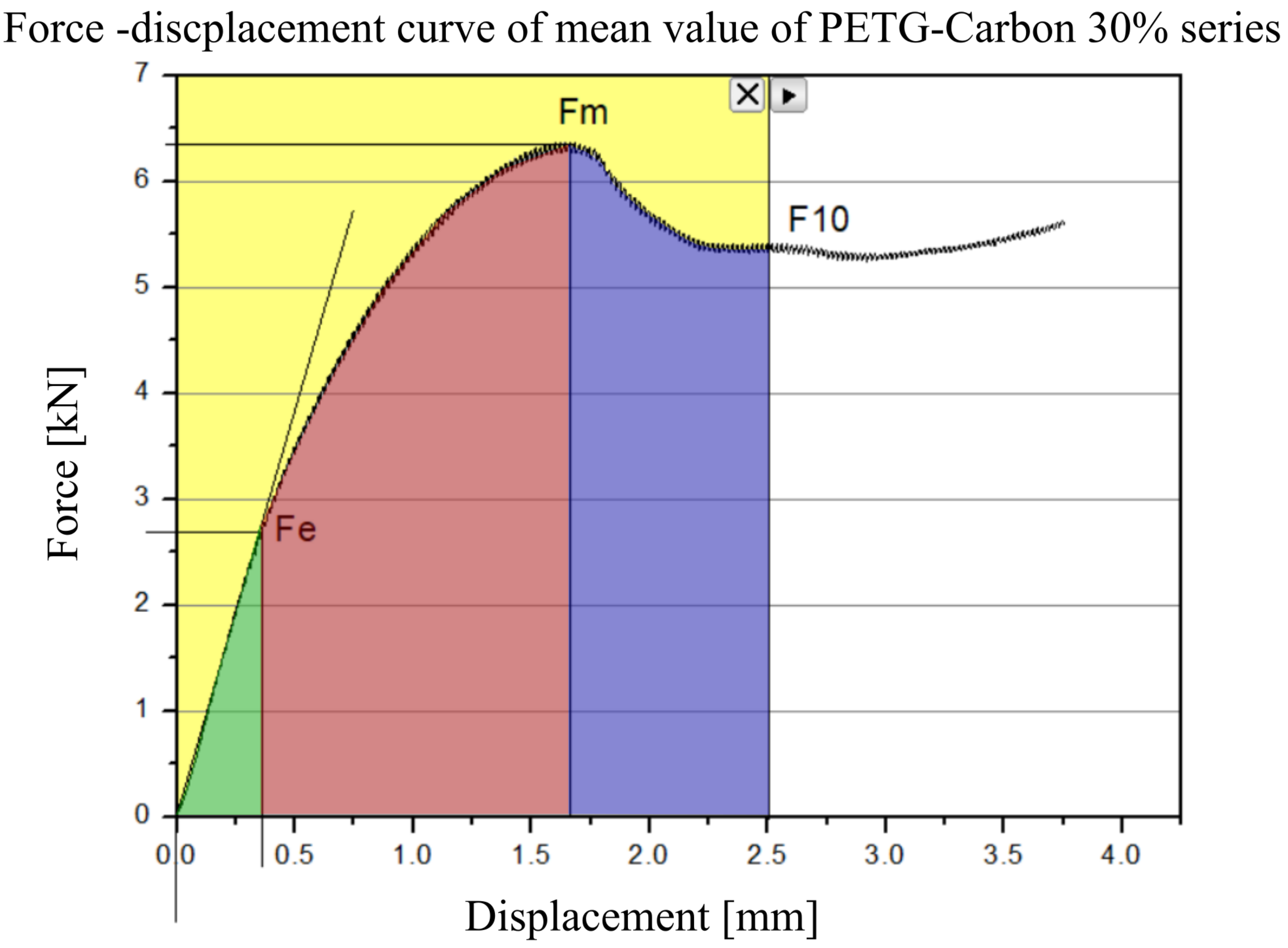 Polymers 17 01028 g021