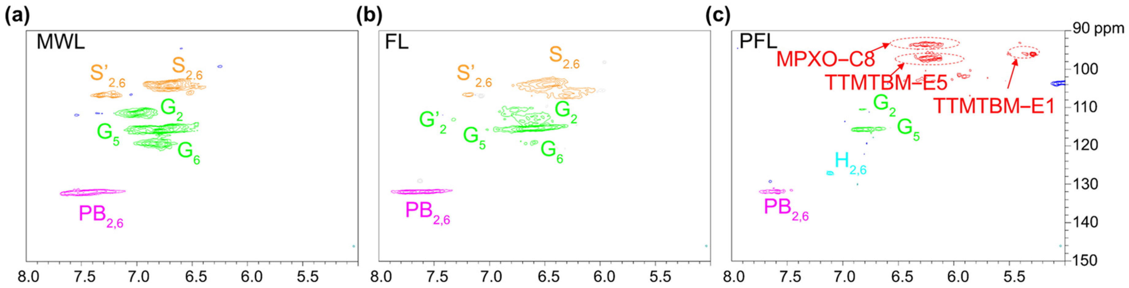 Polymers 17 01029 g005