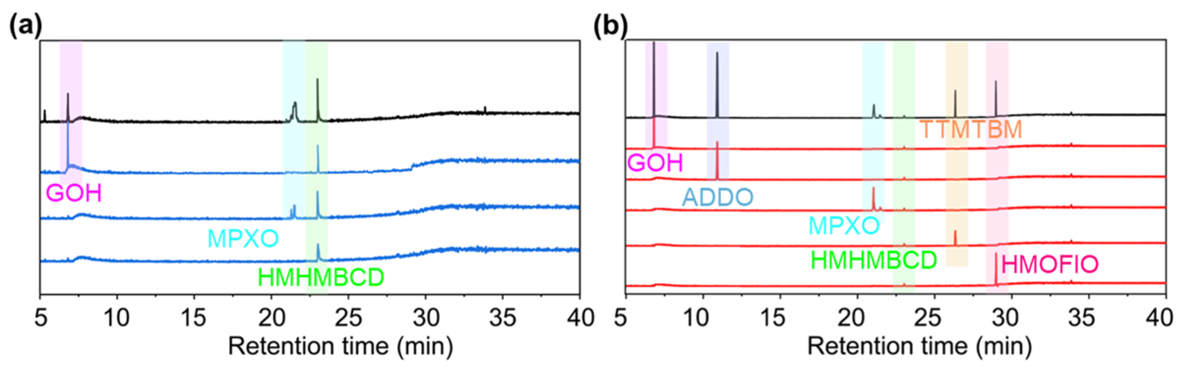 Polymers 17 01029 g007