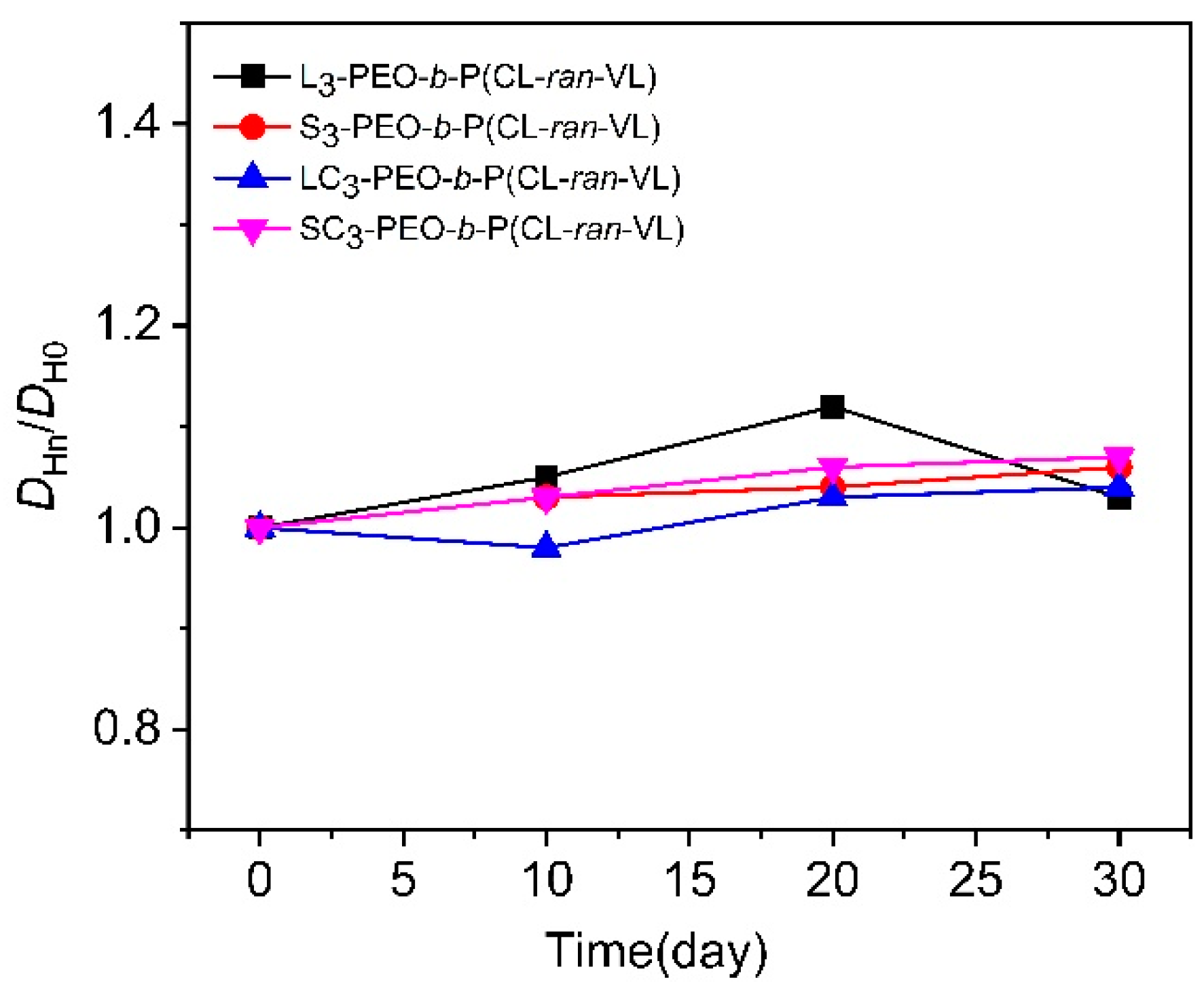 Polymers 17 01030 g005