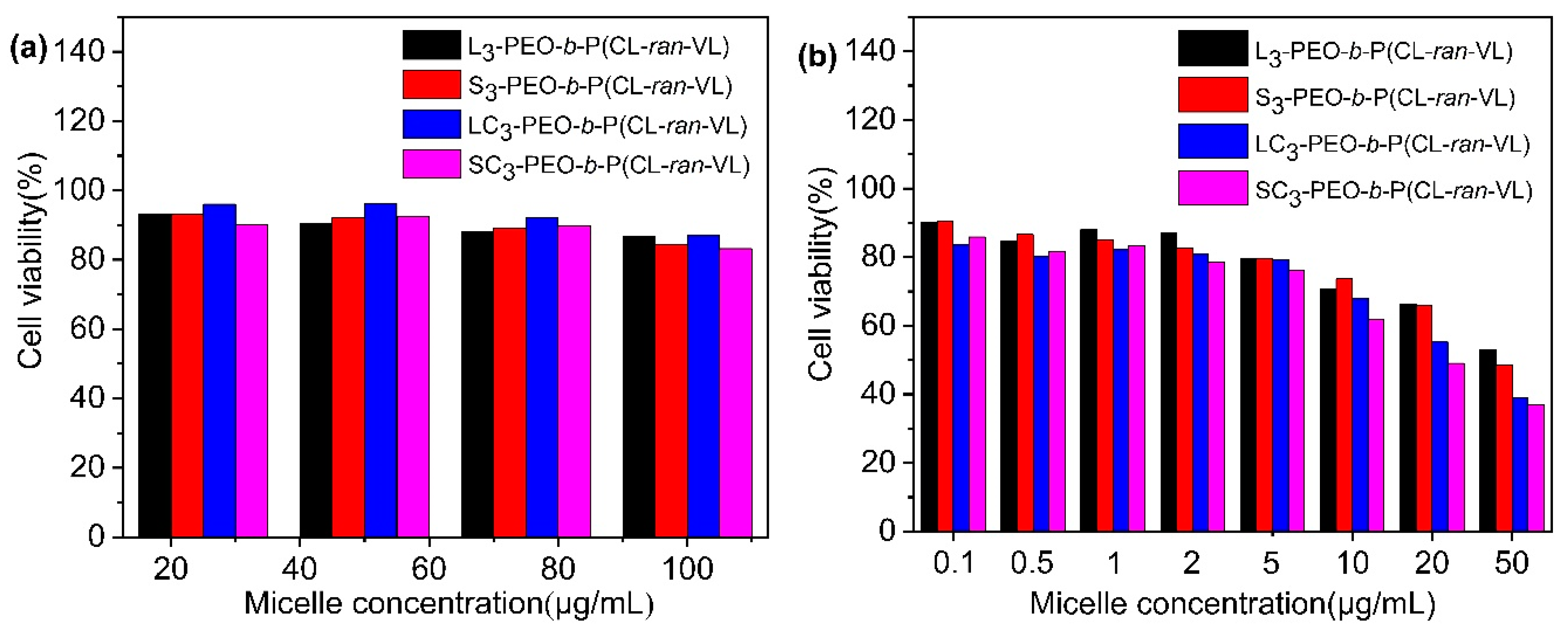 Polymers 17 01030 g007