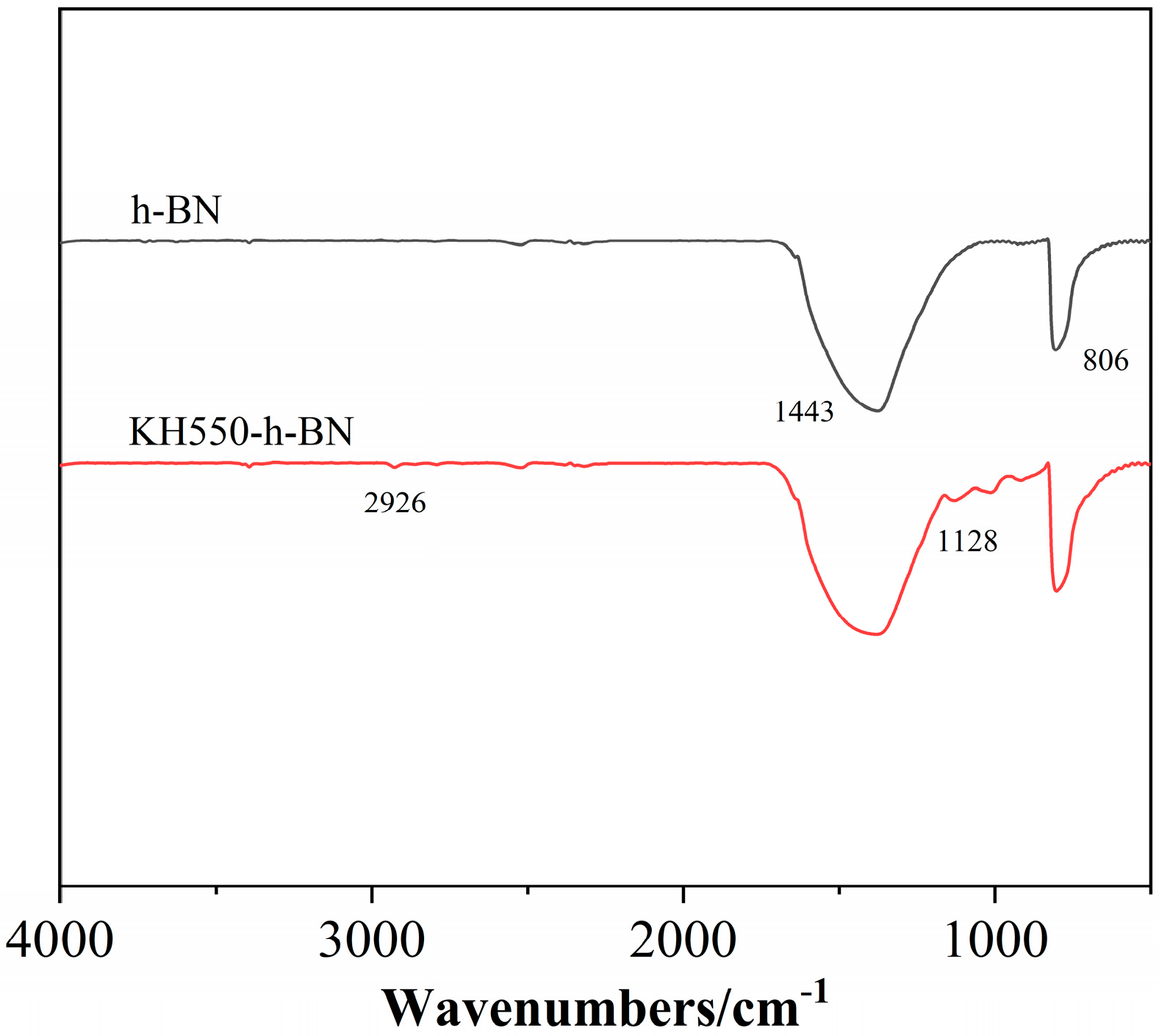 Polymers 17 01031 g002