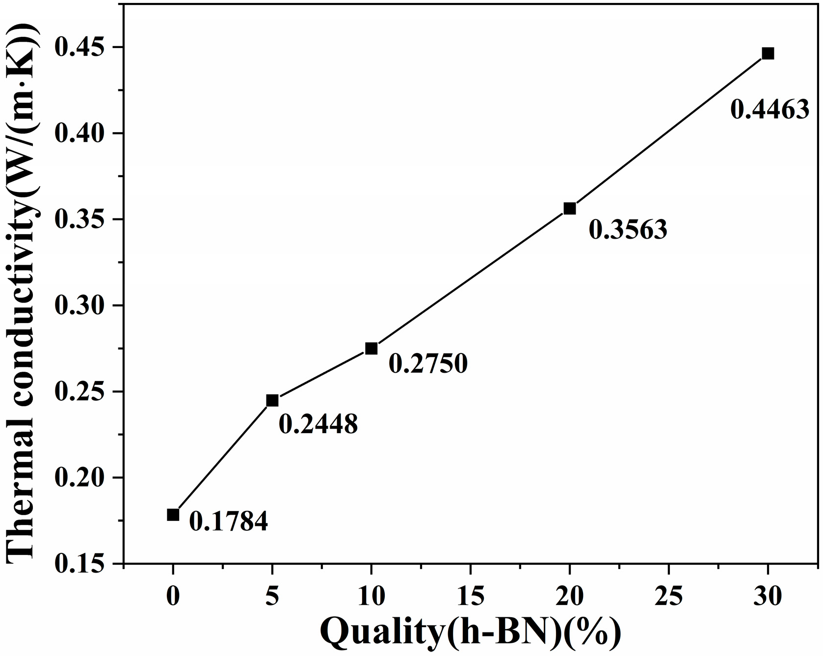 Polymers 17 01031 g005