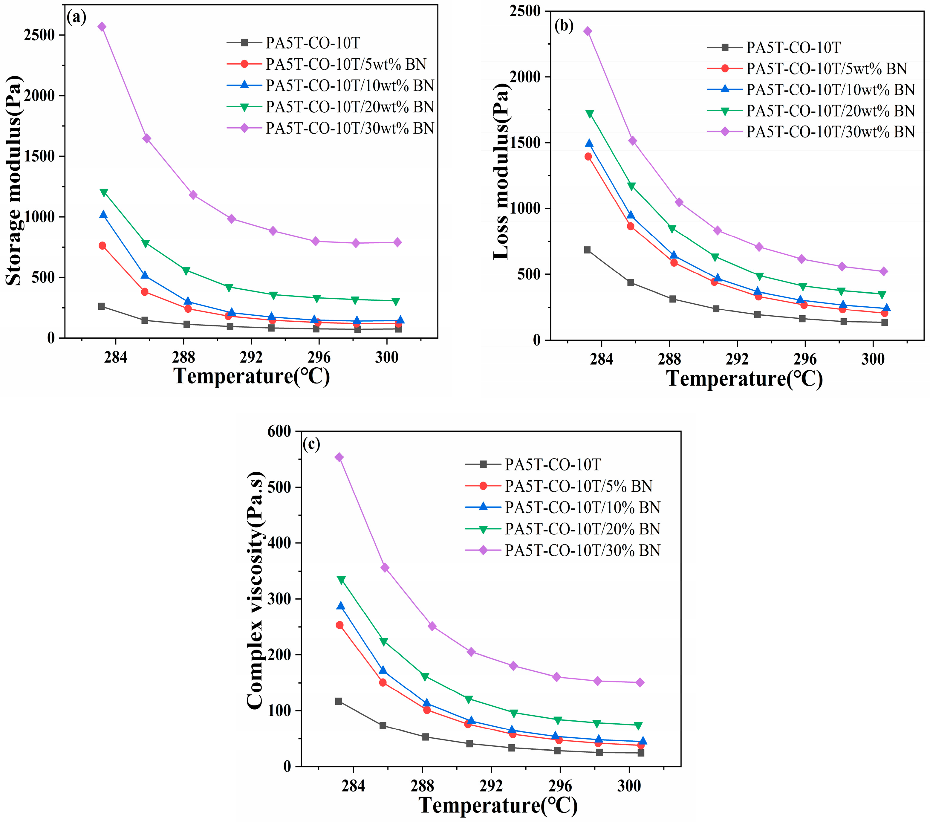 Polymers 17 01031 g006