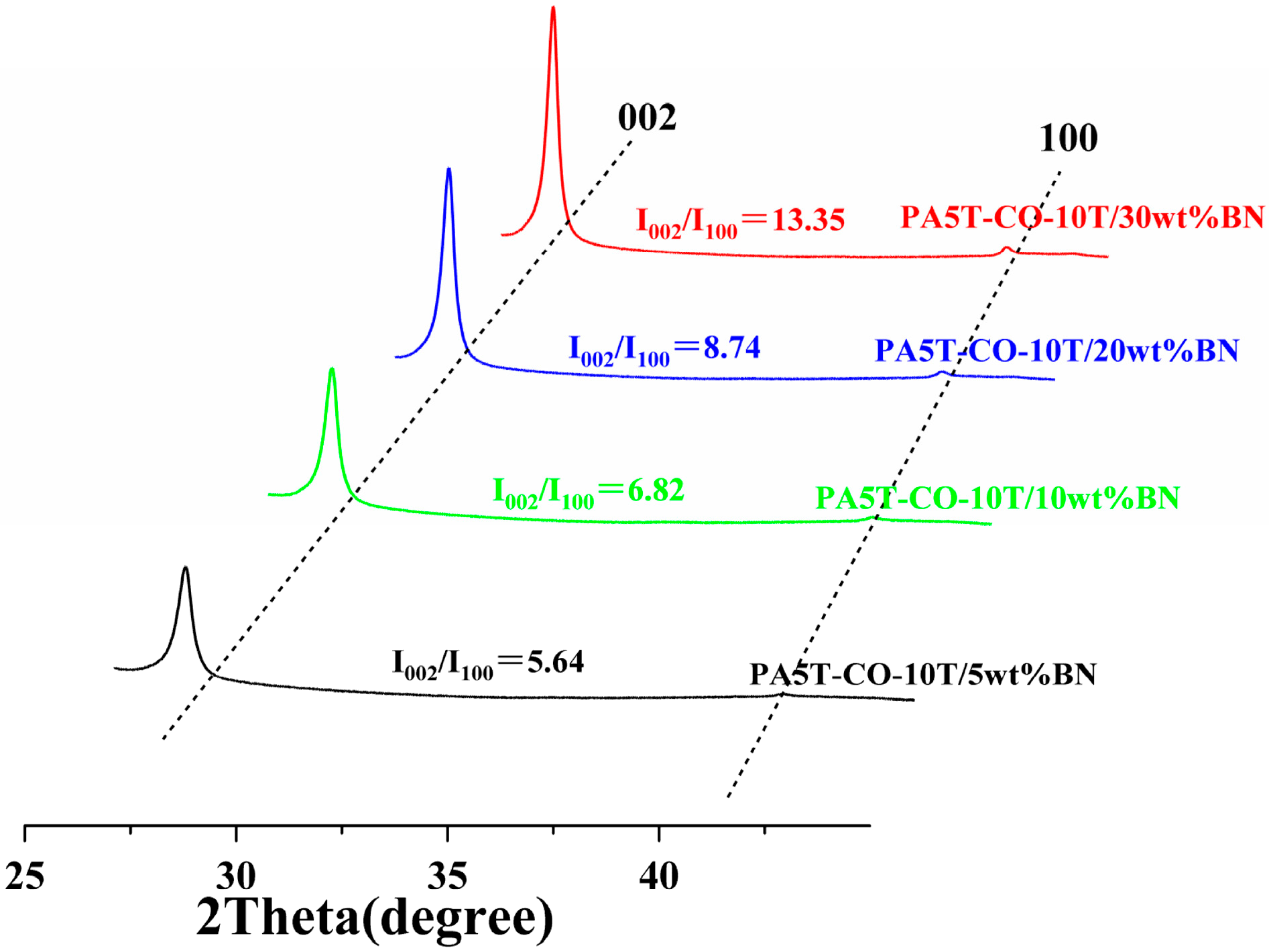 Polymers 17 01031 g007