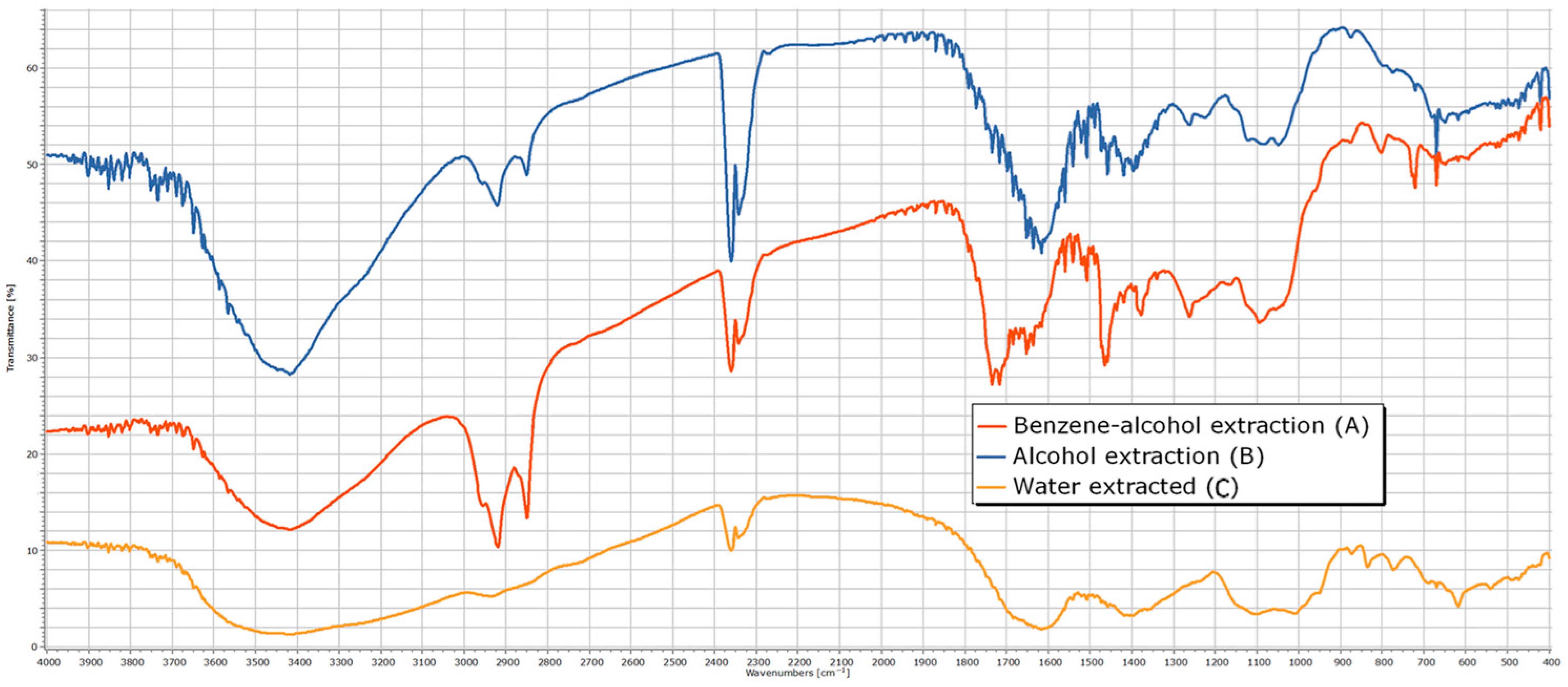 Polymers 17 01032 g007