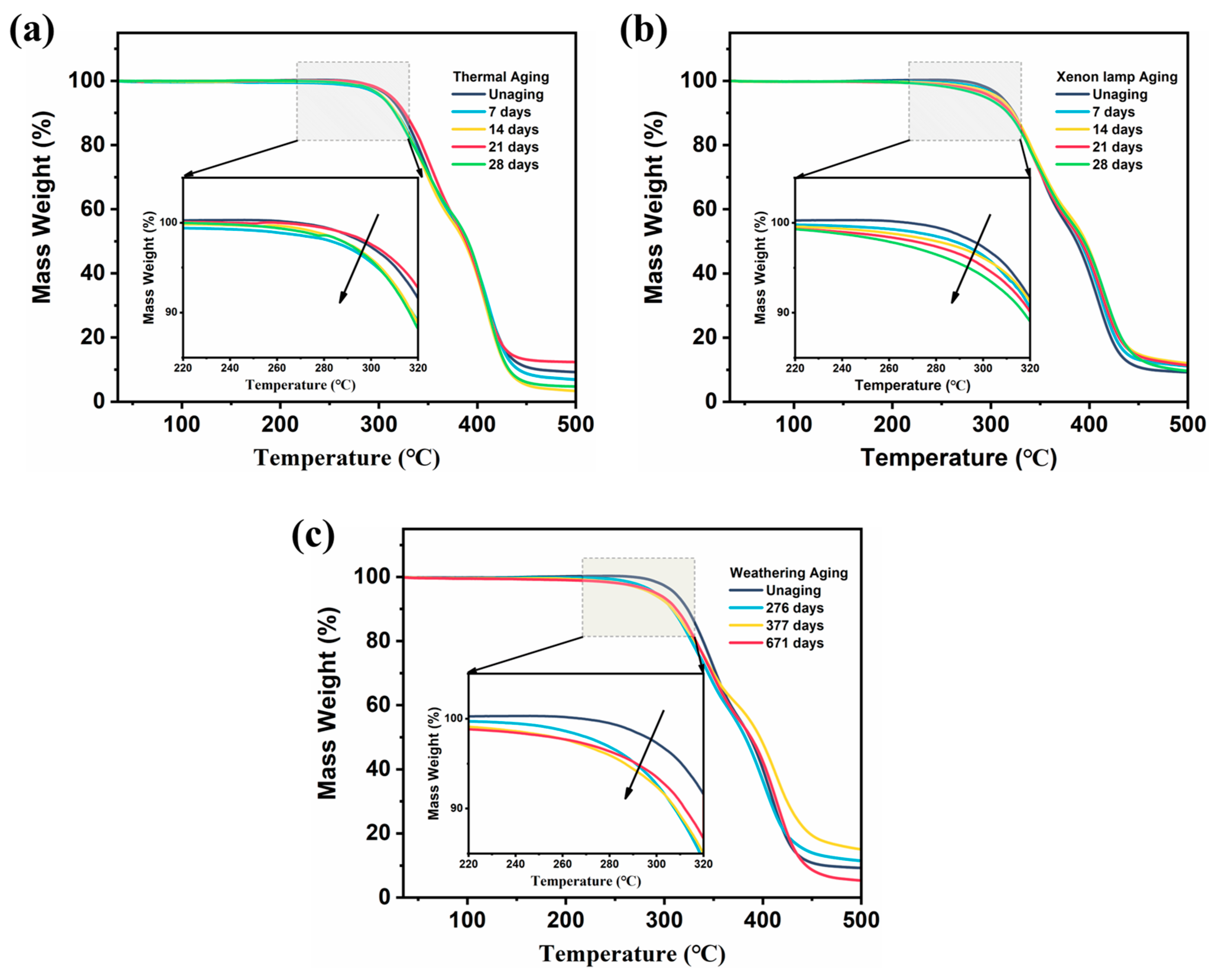 Polymers 17 01033 g007
