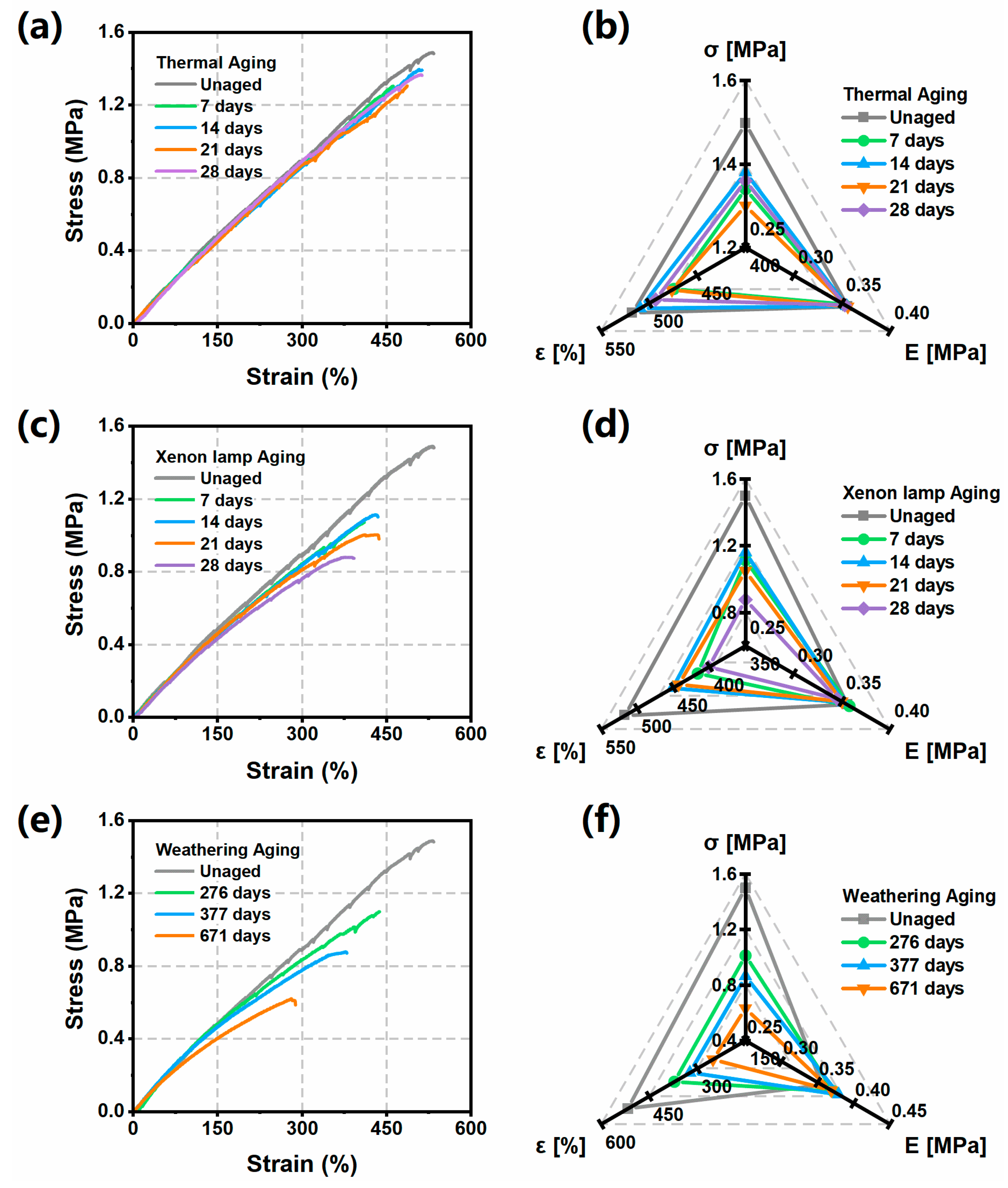 Polymers 17 01033 g008
