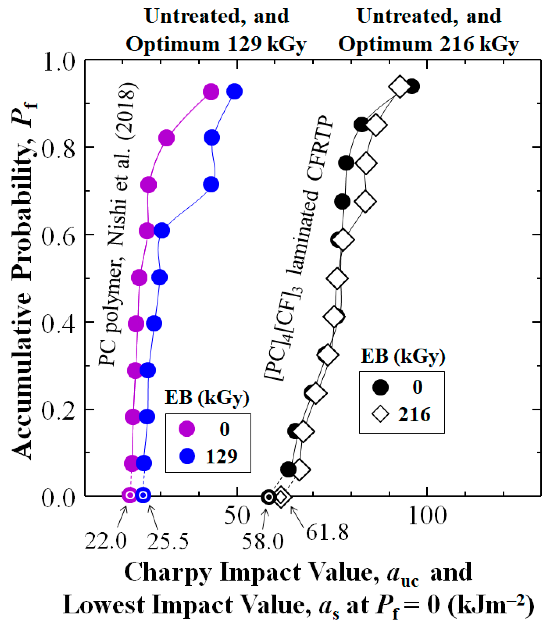 Polymers 17 01034 g004