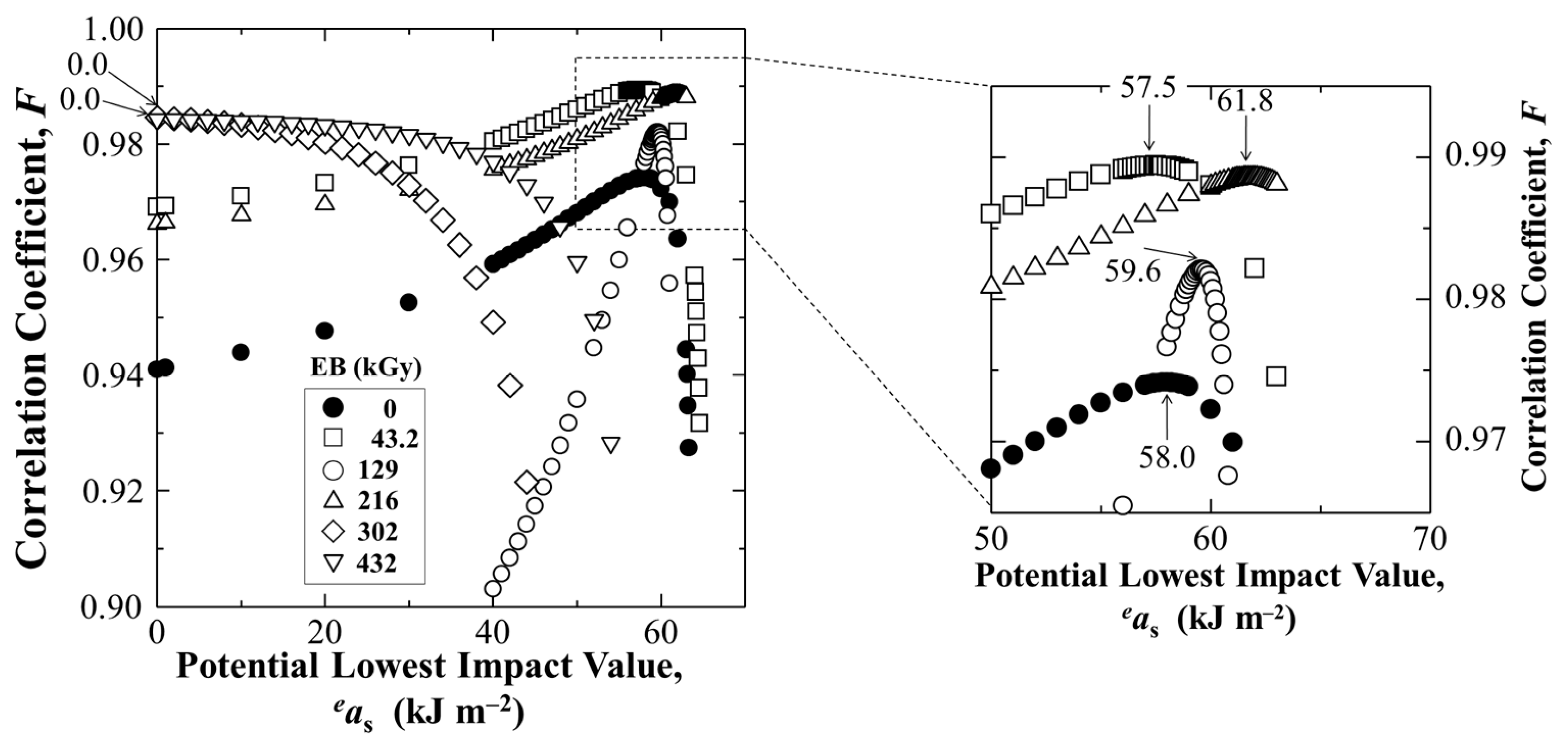 Polymers 17 01034 g006