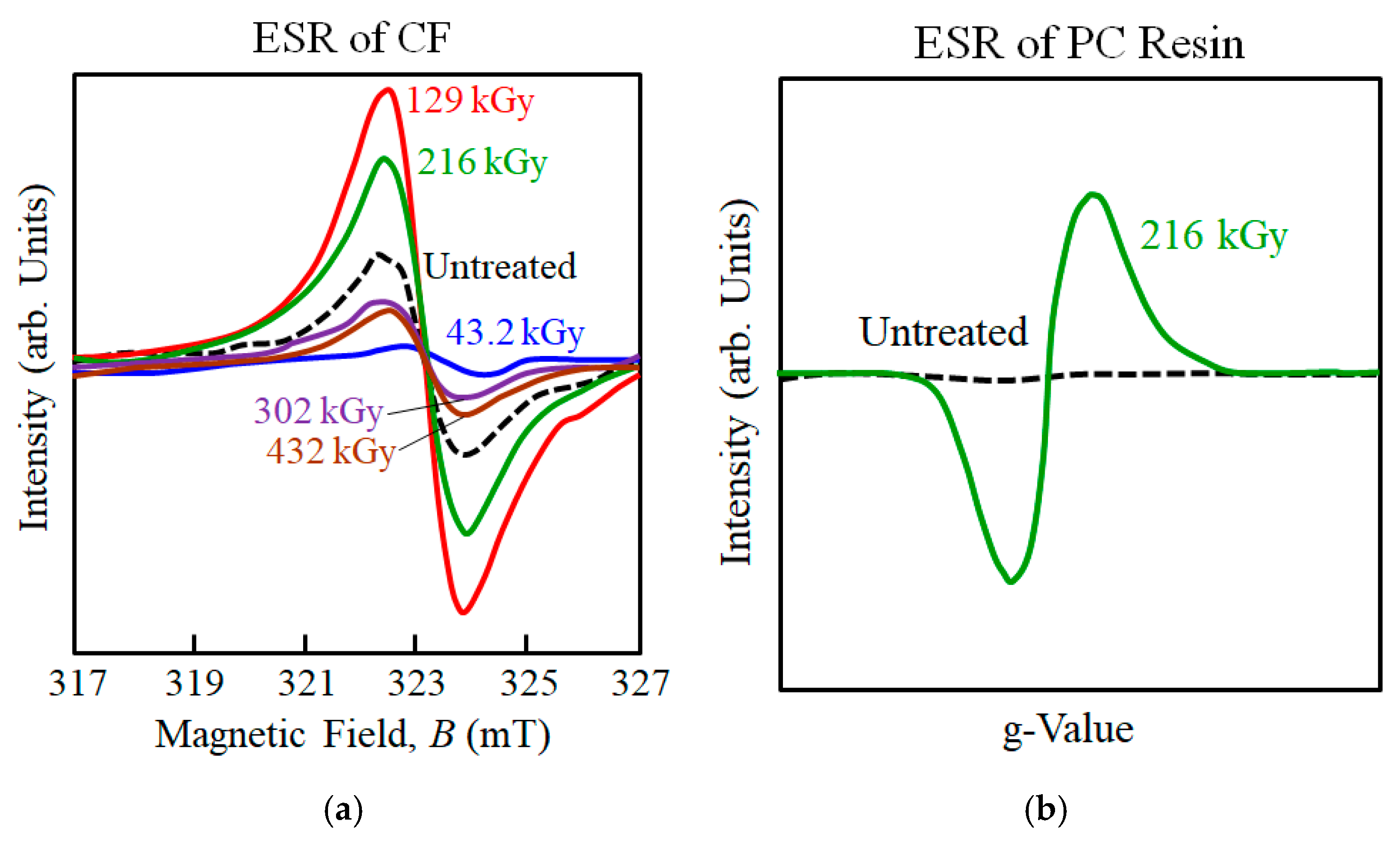 Polymers 17 01034 g009
