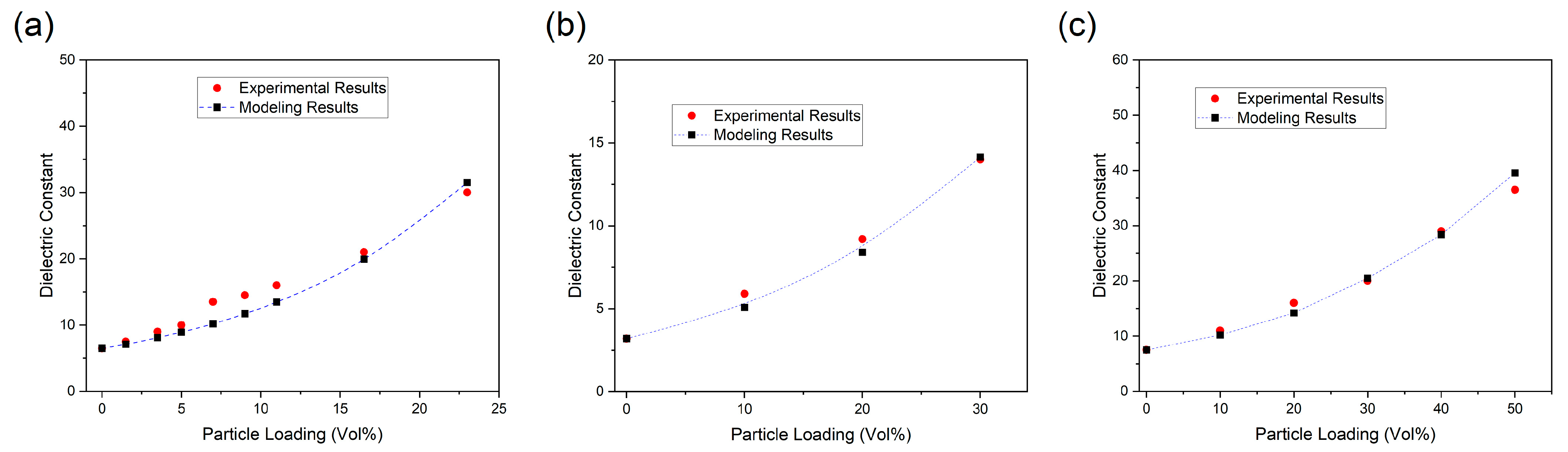 Polymers 17 01035 g002